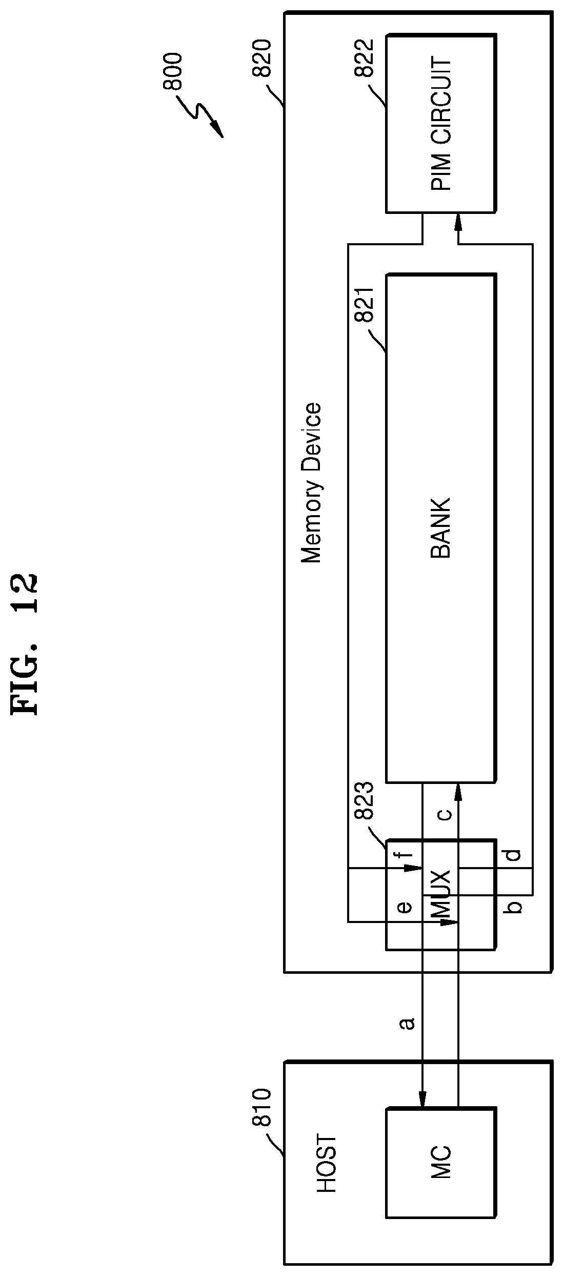 Patent US12106107 Figure 12 – Memory device for processing operation, data processing system including the same, and method of operating the memory device