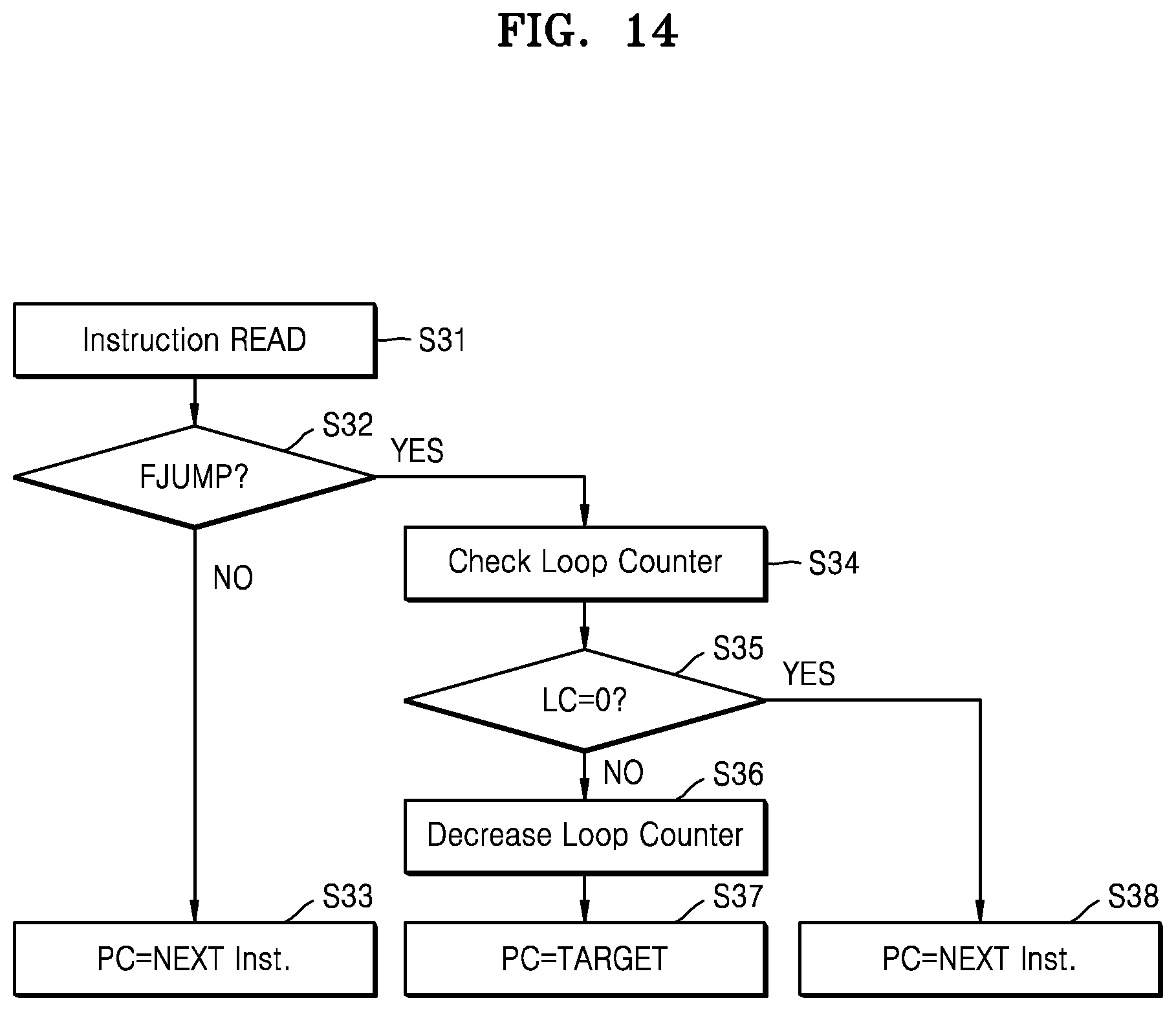 Patent US12106107 Figure 14 – Memory device for processing operation, data processing system including the same, and method of operating the memory device