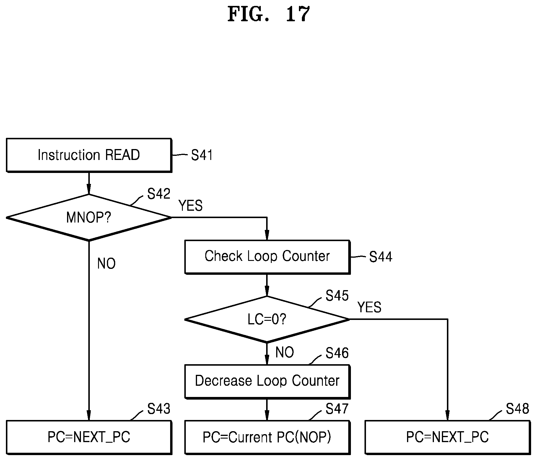 Patent US12106107 Figure 17 – Memory device for processing operation, data processing system including the same, and method of operating the memory device