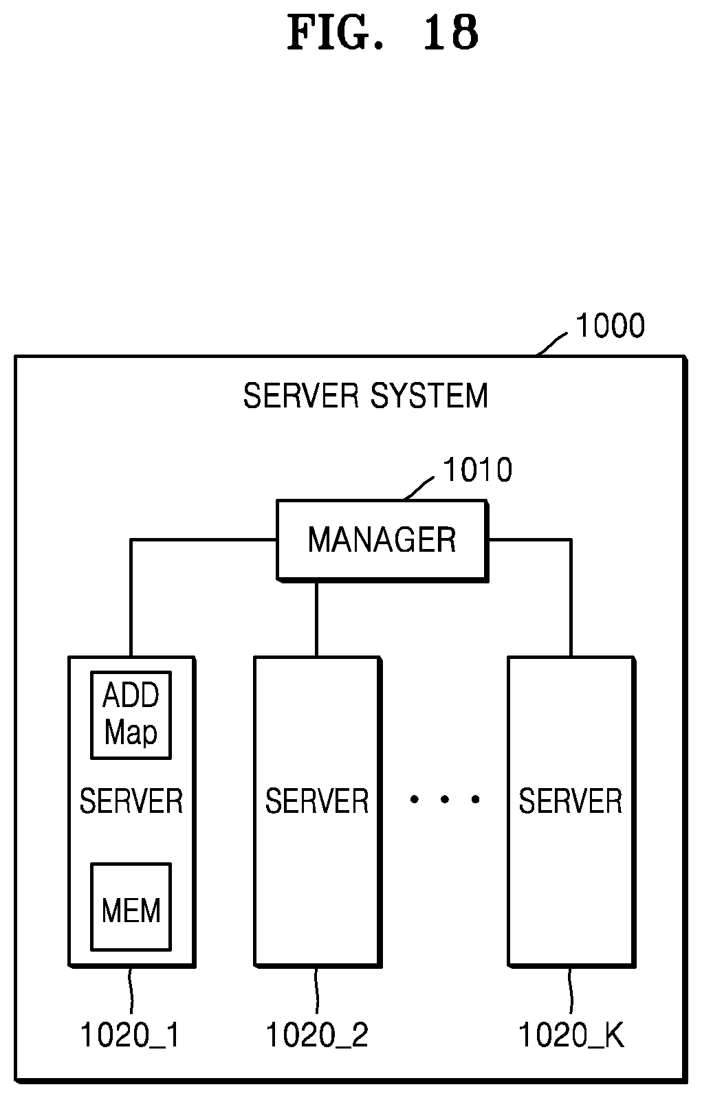 Patent US12106107 Figure 18 – Memory device for processing operation, data processing system including the same, and method of operating the memory device
