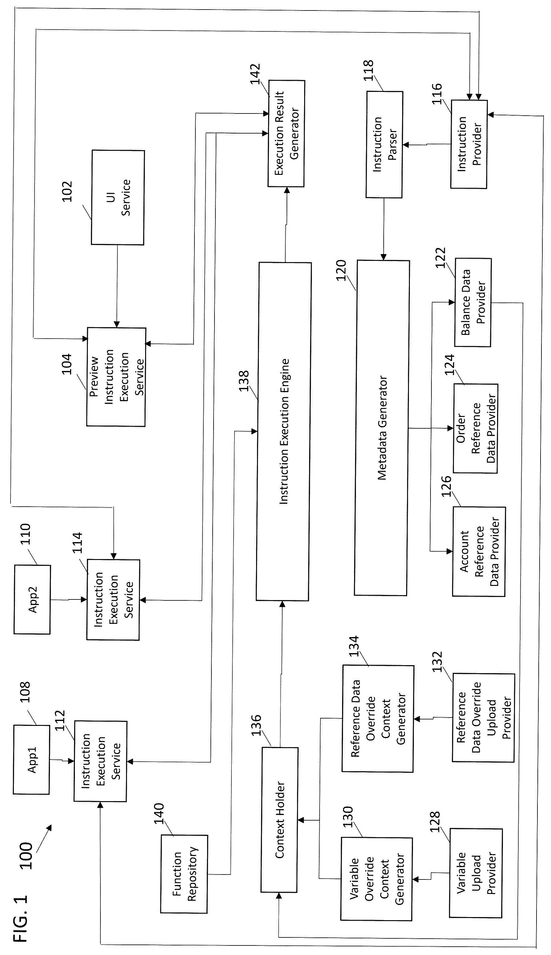 Patent US12106108 Figure 1 – Systems and methods for creating determinations systems