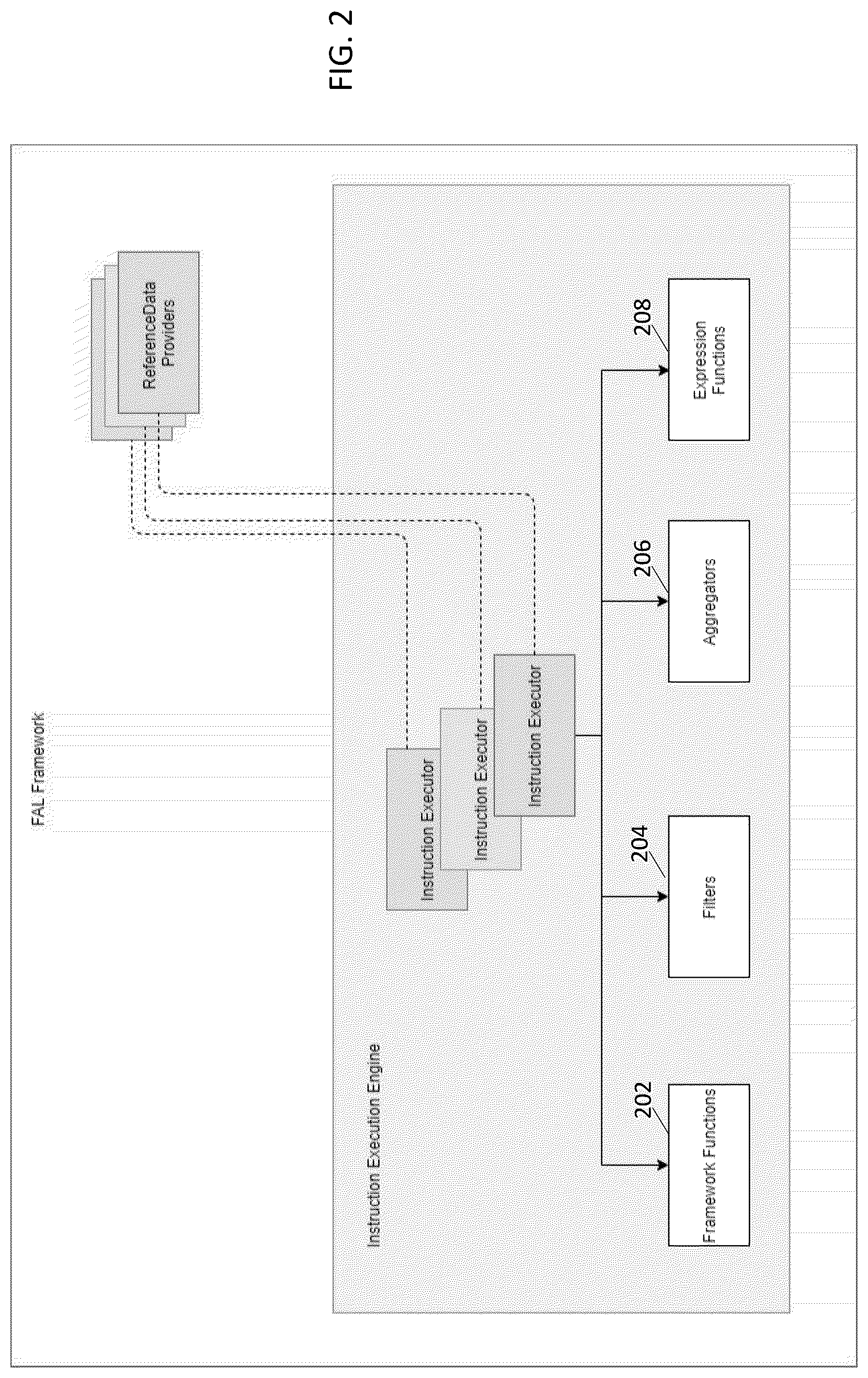 Patent US12106108 Figure 2 – Systems and methods for creating determinations systems