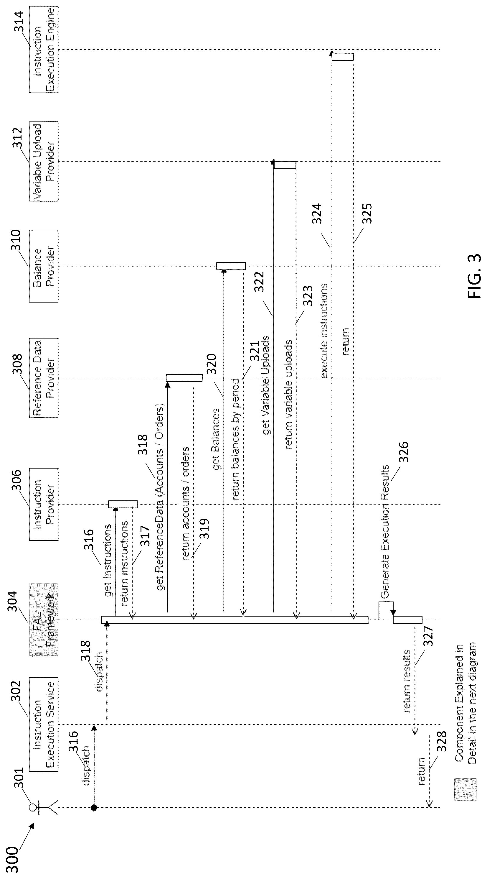 Patent US12106108 Figure 3 – Systems and methods for creating determinations systems