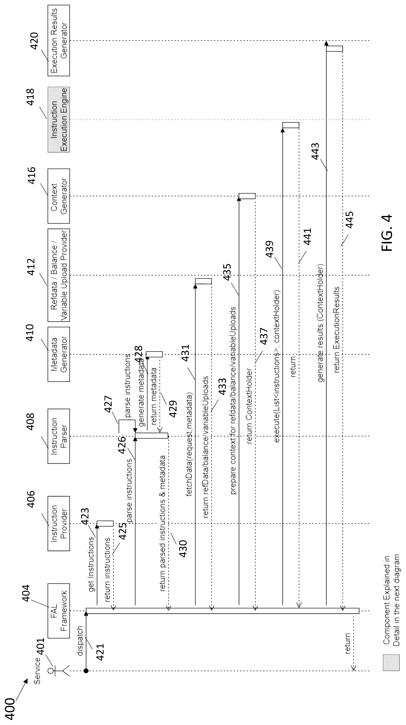 Patent US12106108 Figure 4 – Systems and methods for creating determinations systems