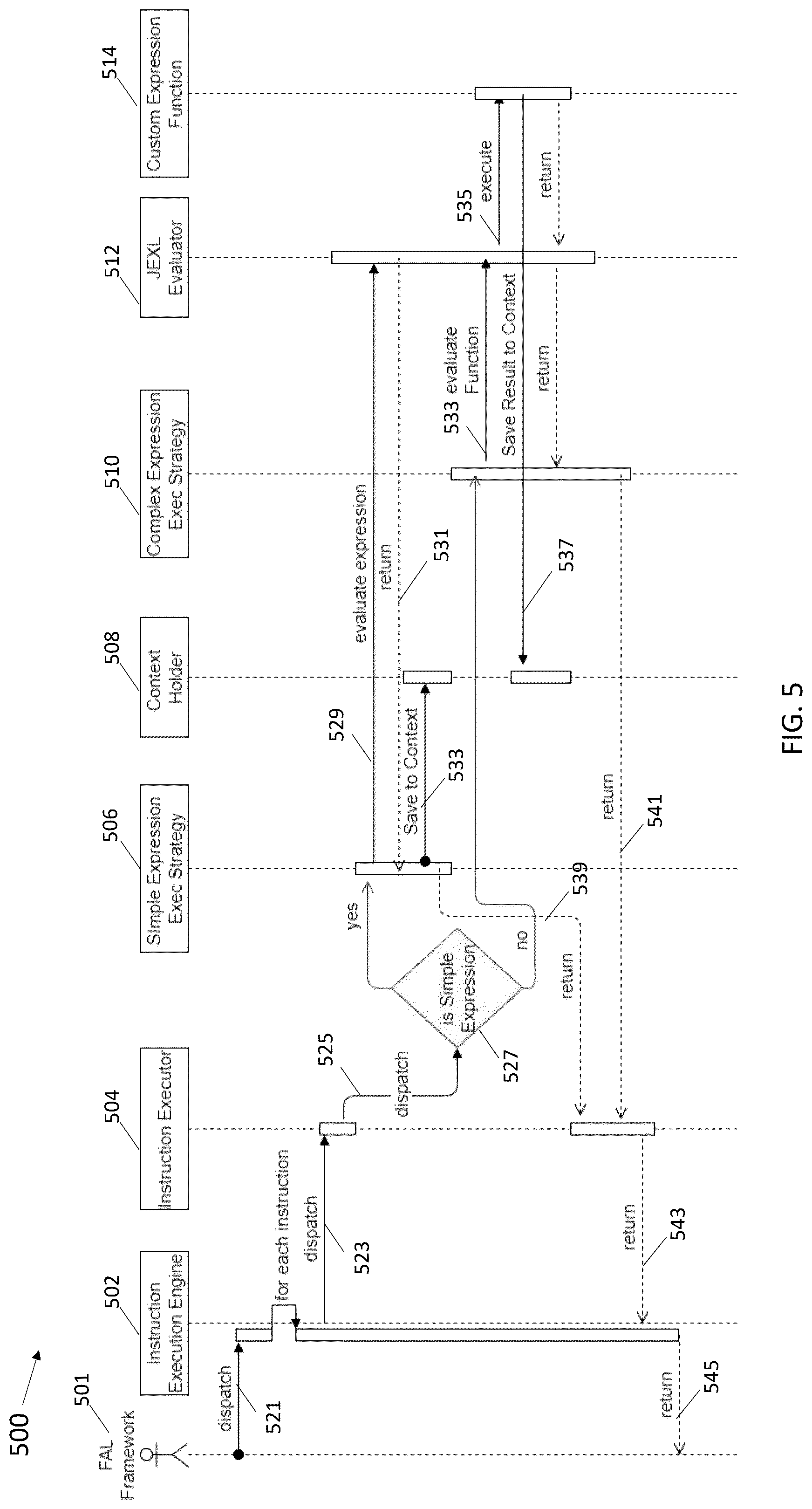 Patent US12106108 Figure 5 – Systems and methods for creating determinations systems