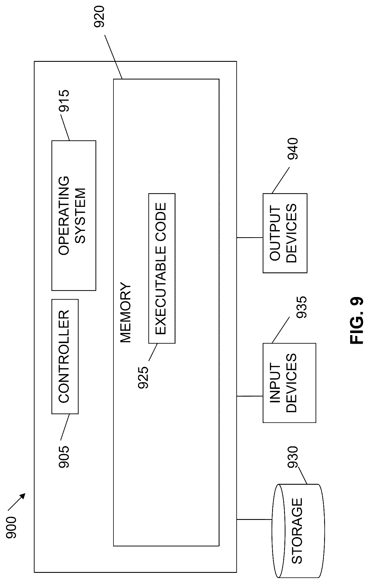 Patent US12106108 Figure 9 – Systems and methods for creating determinations systems