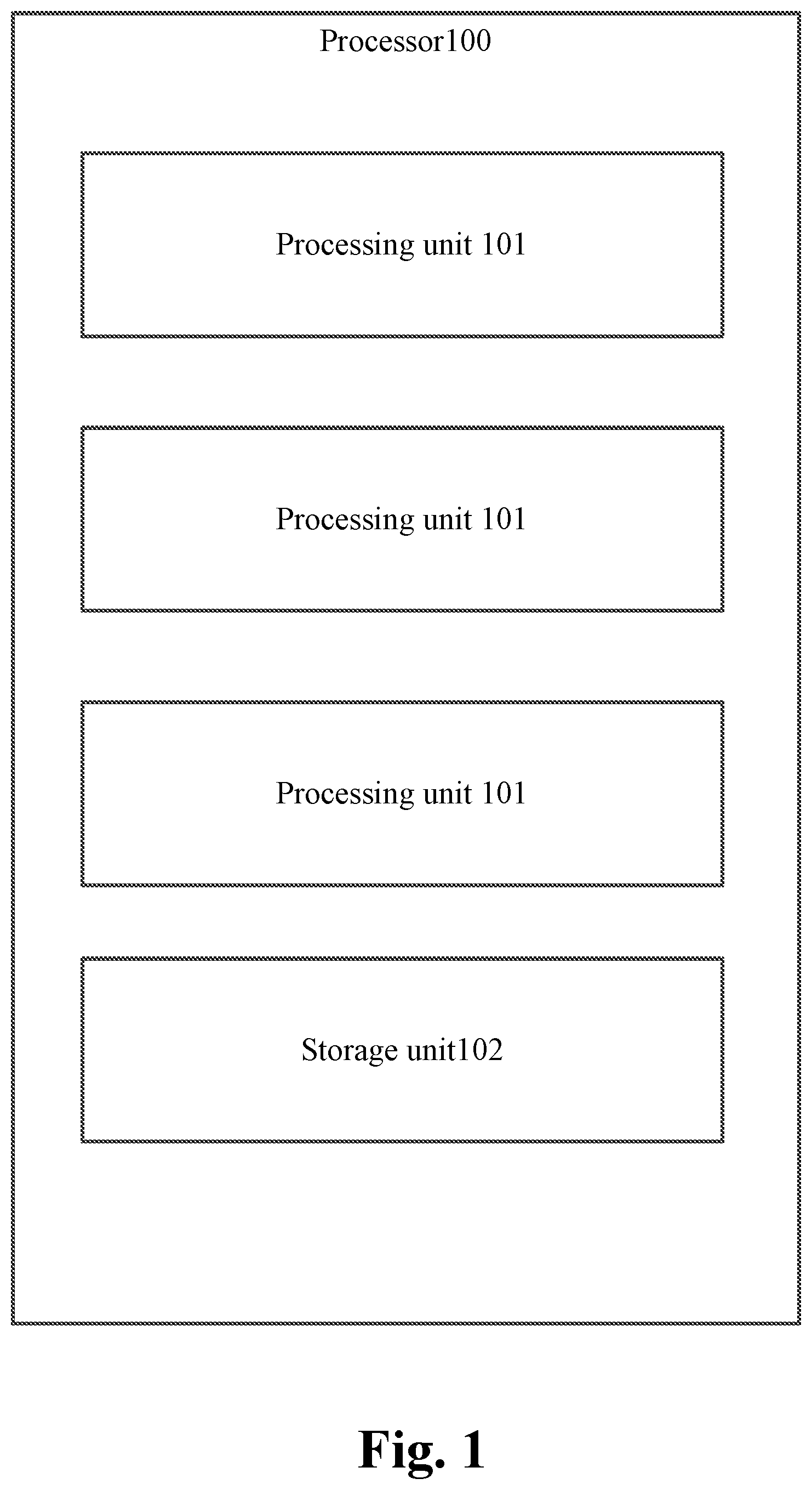 Patent US12106109 — Data processing apparatus and related product — Figure 1