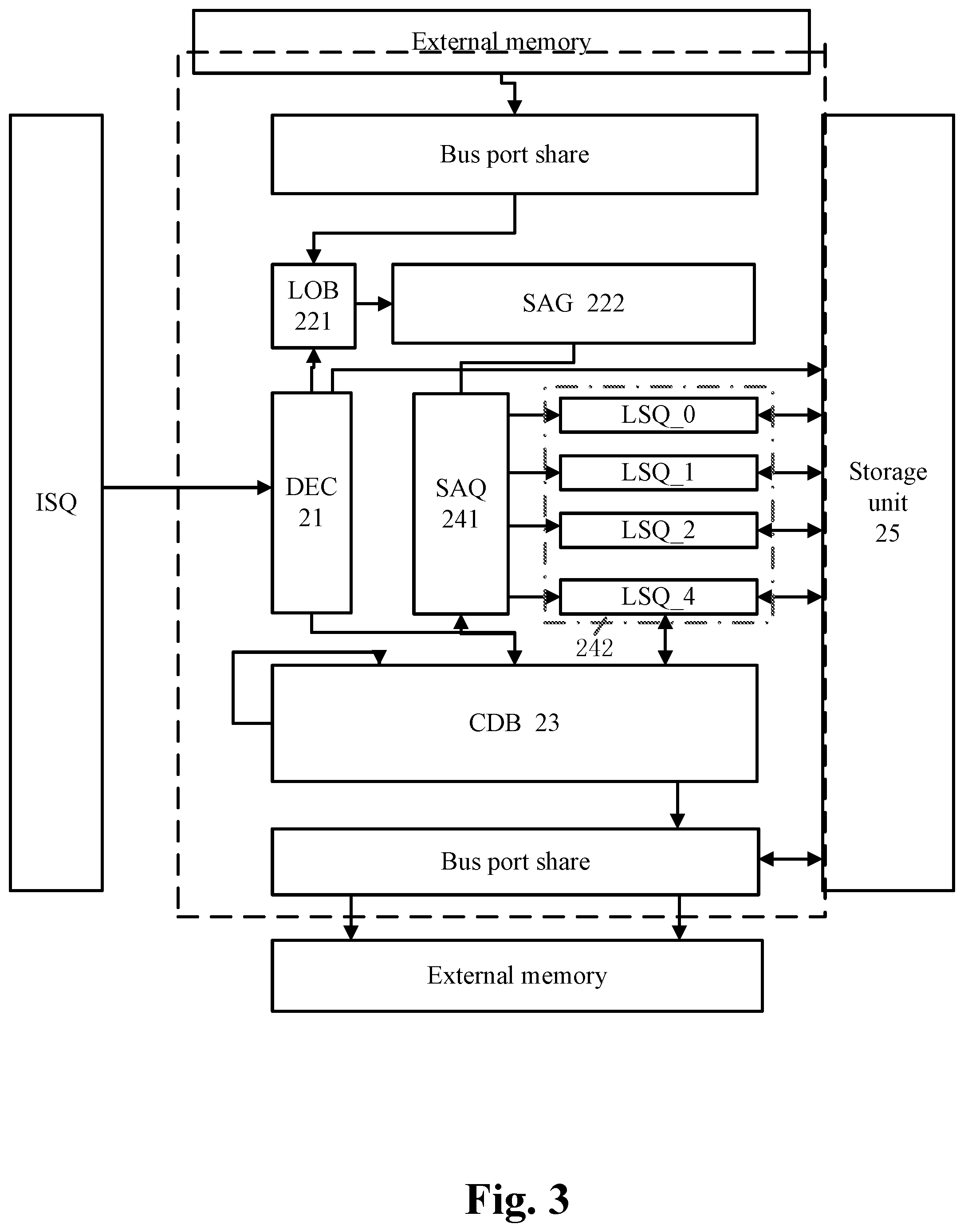 Patent US12106109 Figure 3 – Data processing apparatus and related product