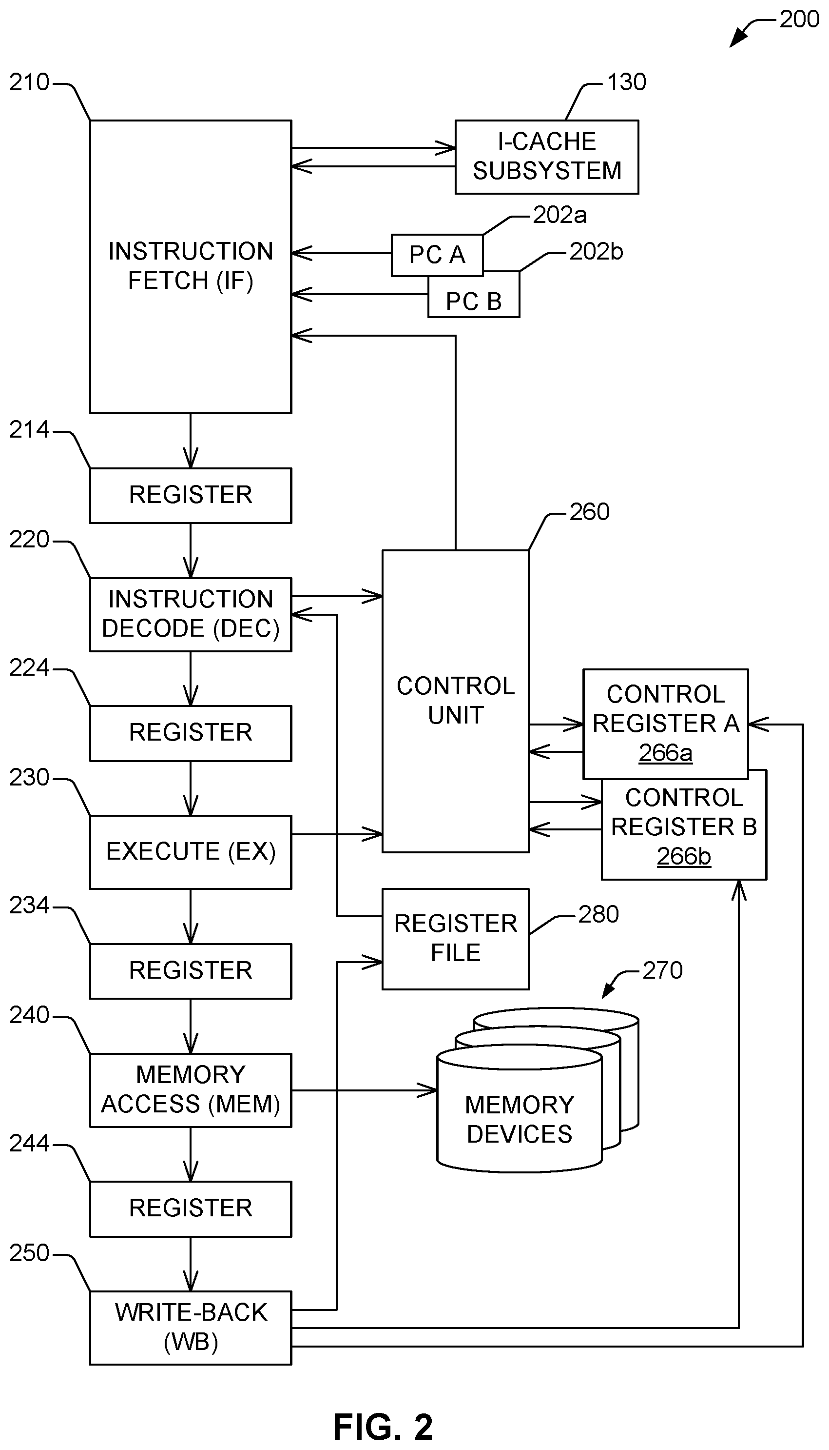 Patent US12106110 Figure 2 – Multiple interfaces for multiple threads of a hardware multi-thread microprocessor