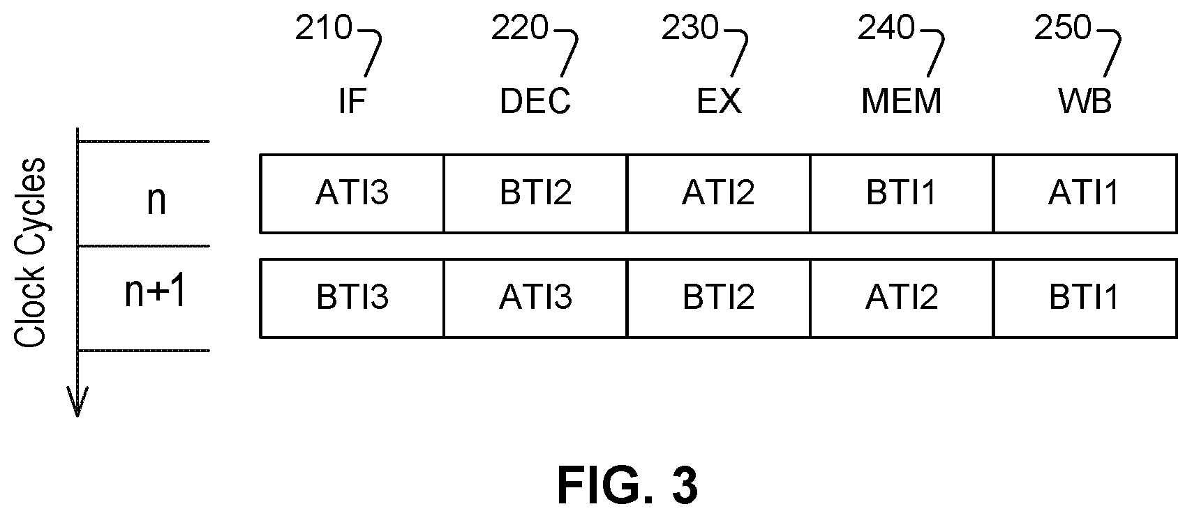Patent US12106110 Figure 3 – Multiple interfaces for multiple threads of a hardware multi-thread microprocessor