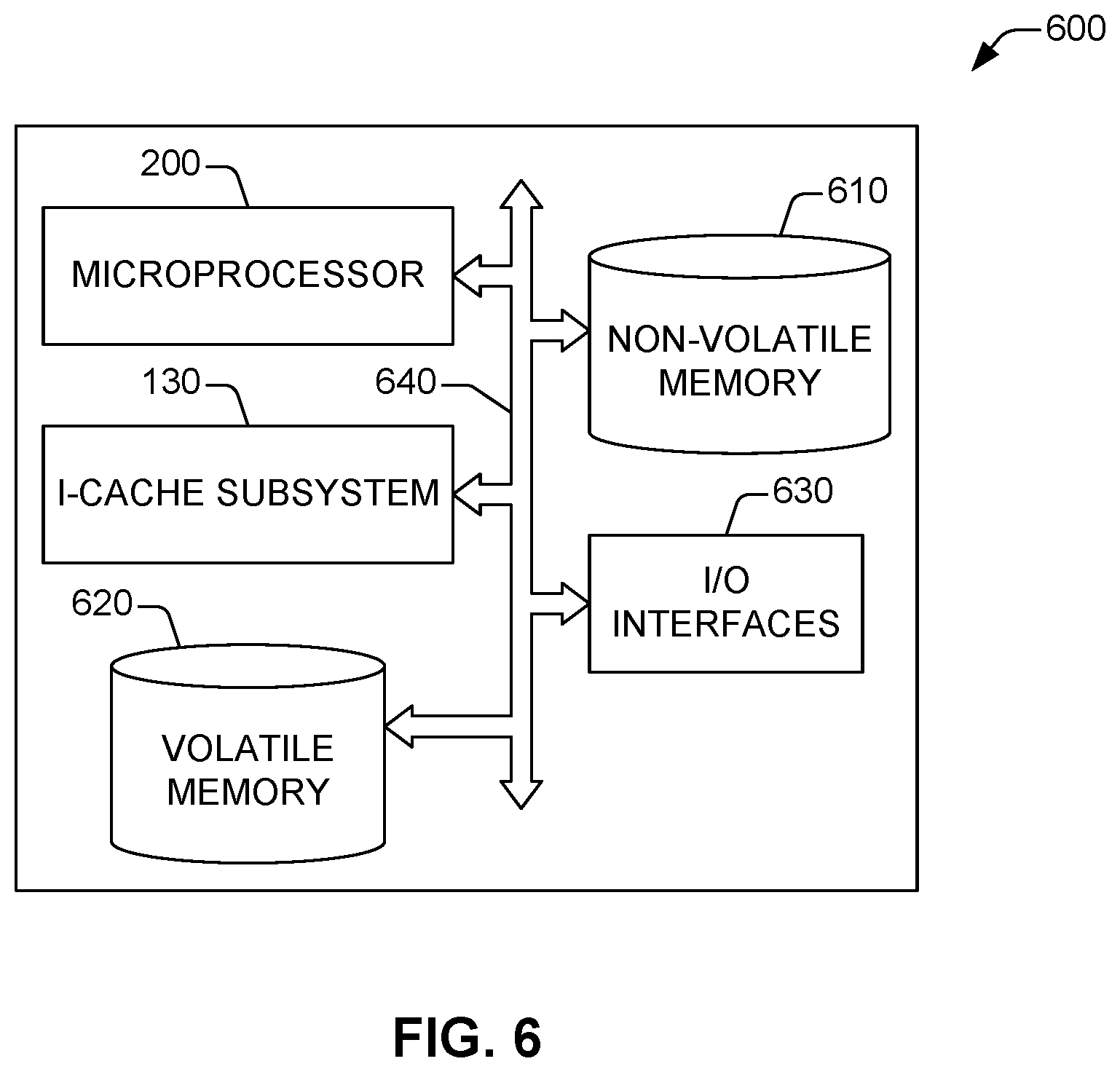 Patent US12106110 Figure 6 – Multiple interfaces for multiple threads of a hardware multi-thread microprocessor