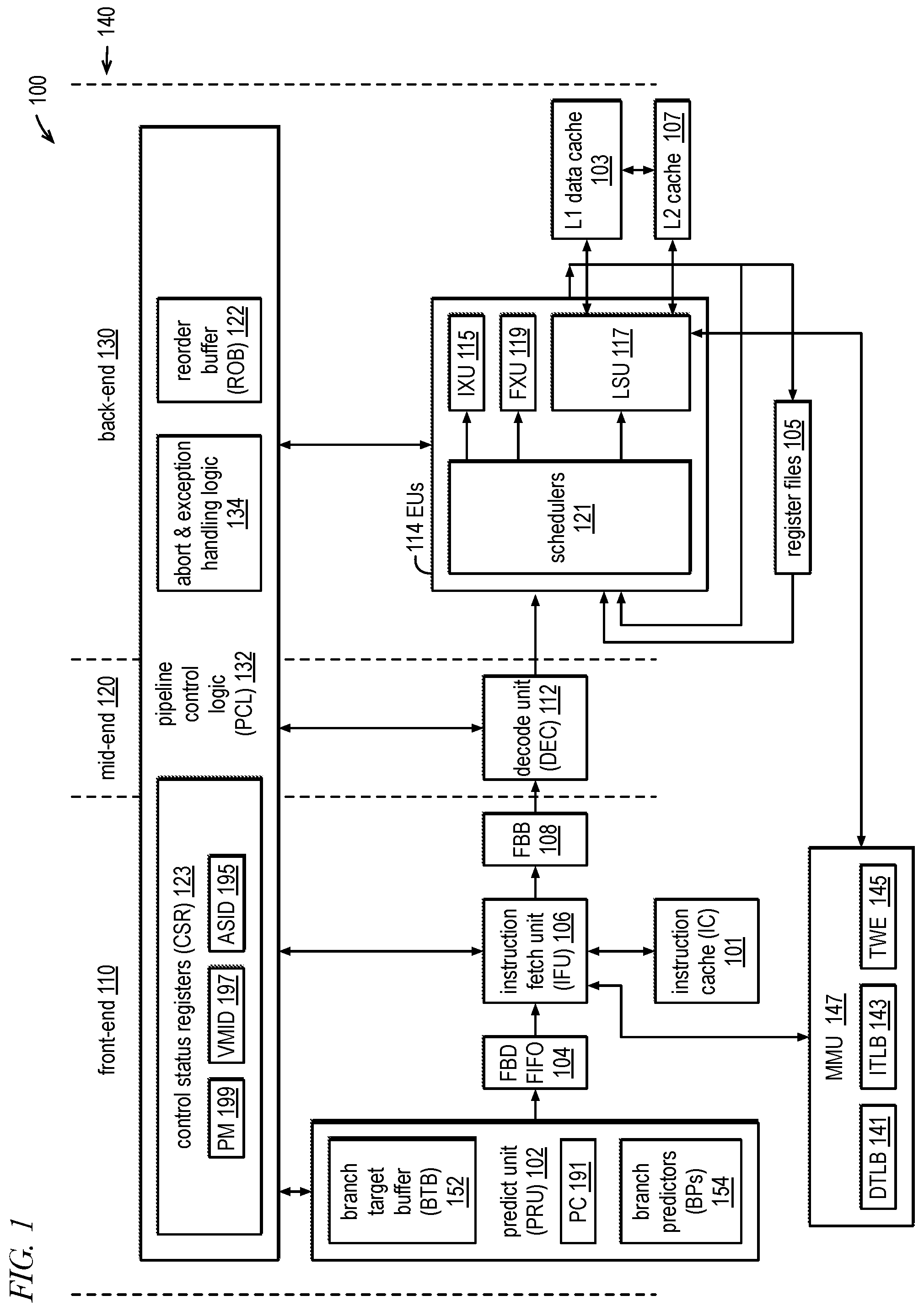 Patent US12106111 Figure 1 – Prediction unit with first predictor that provides a hashed fetch address of a current fetch block to its own input and to a second predictor that uses it to predict the fetch address of a next fetch block
