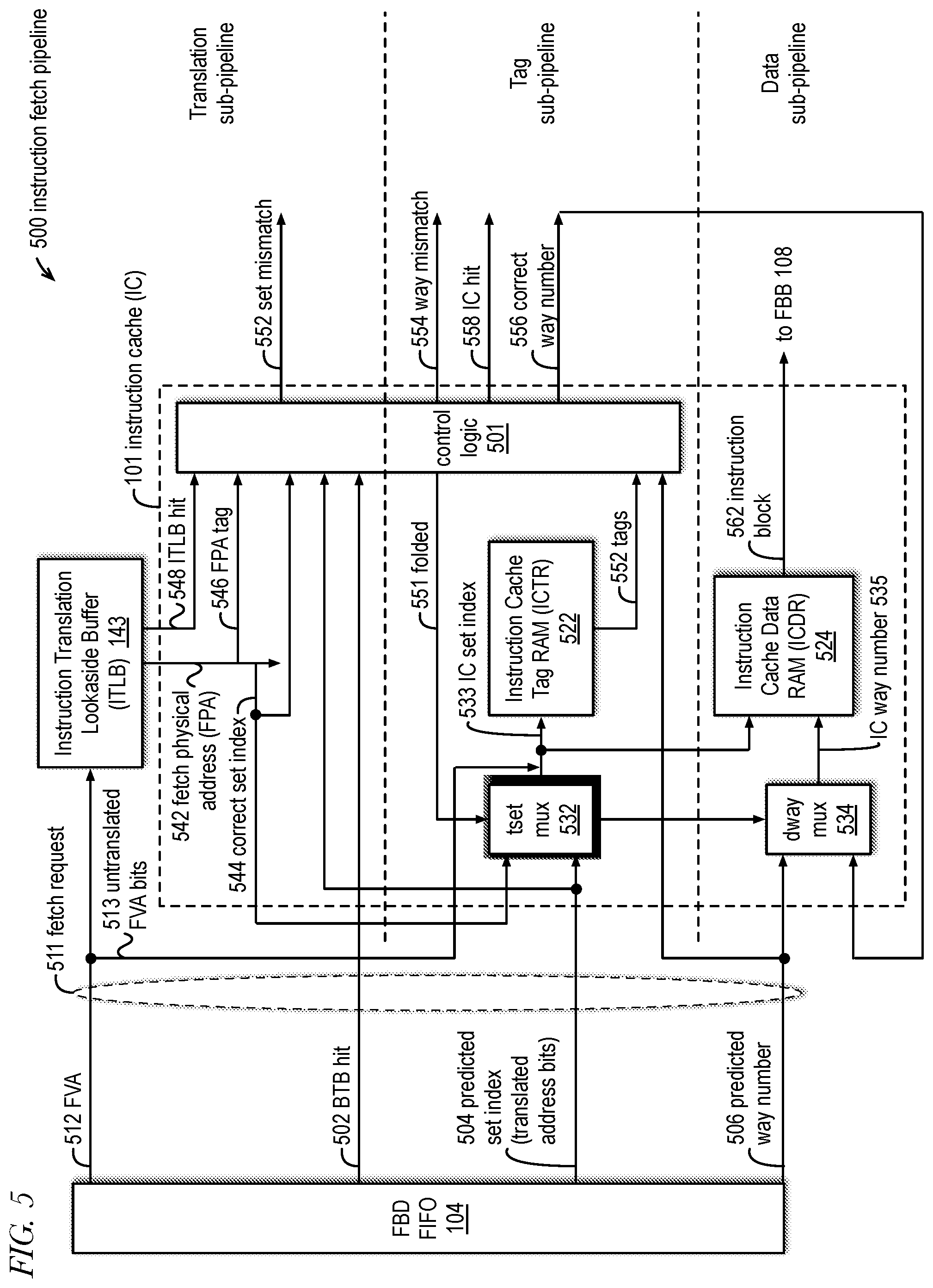Patent US12106111 Figure 3 – Prediction unit with first predictor that provides a hashed fetch address of a current fetch block to its own input and to a second predictor that uses it to predict the fetch address of a next fetch block