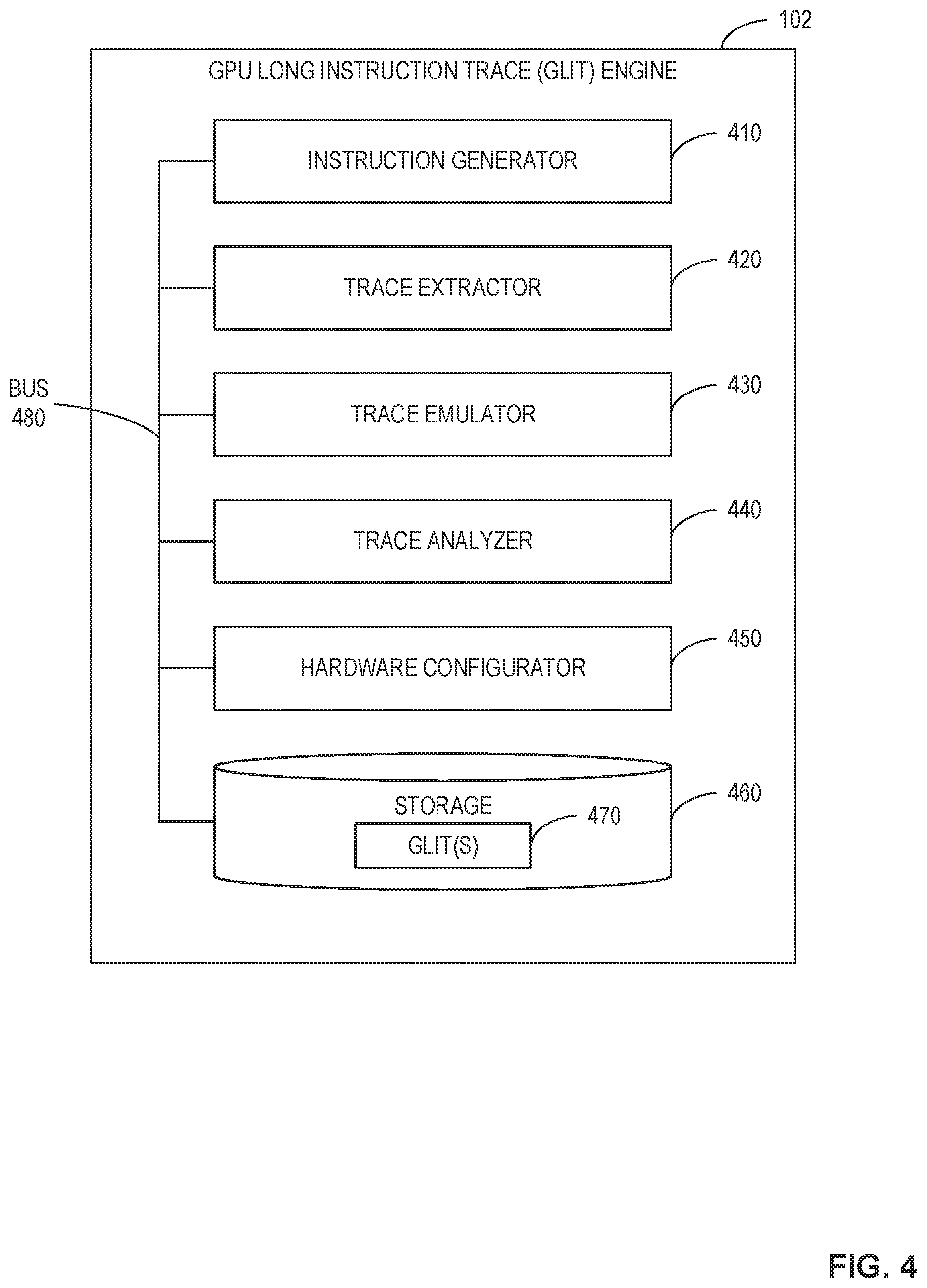 Patent US12106112 Figure 4 – Methods and apparatus to generate graphics processing unit long instruction traces