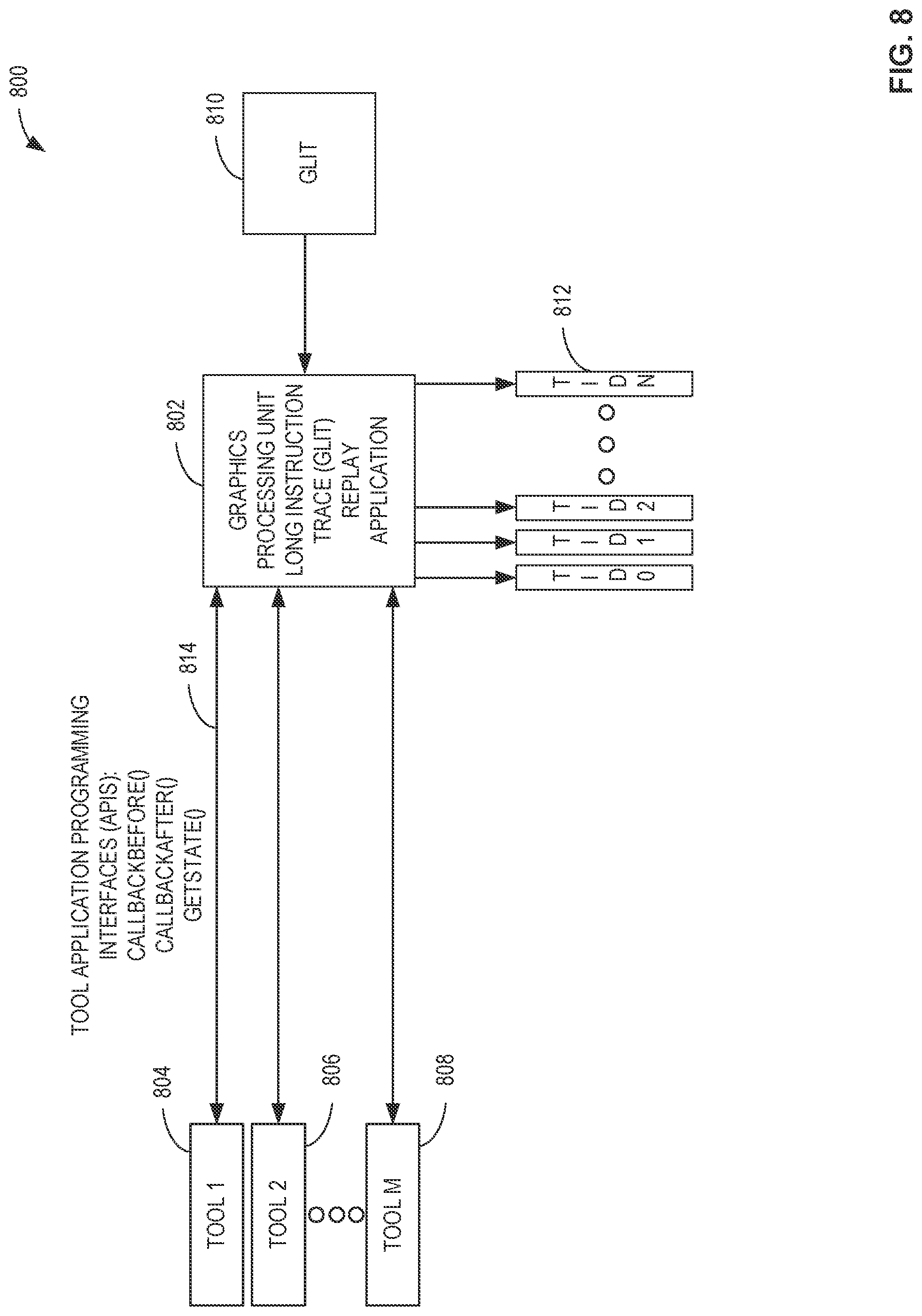 Patent US12106112 Figure 8 – Methods and apparatus to generate graphics processing unit long instruction traces
