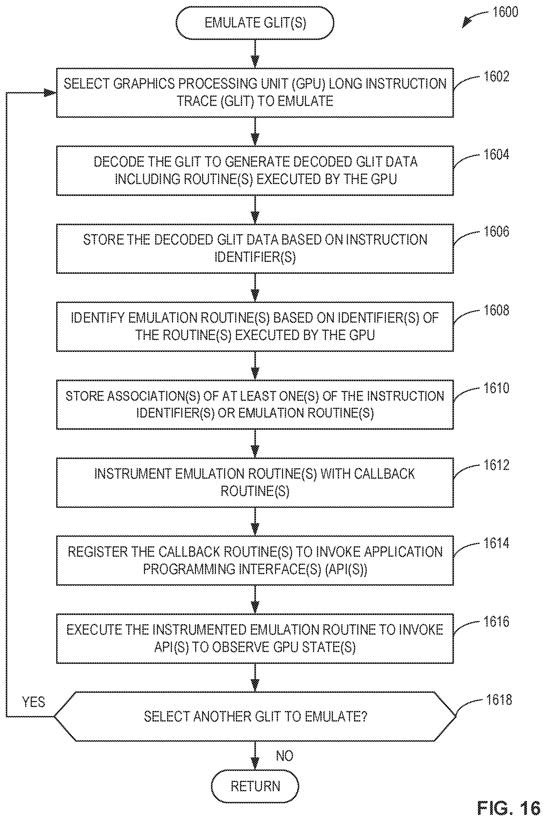 Patent US12106112 Figure 14 – Methods and apparatus to generate graphics processing unit long instruction traces