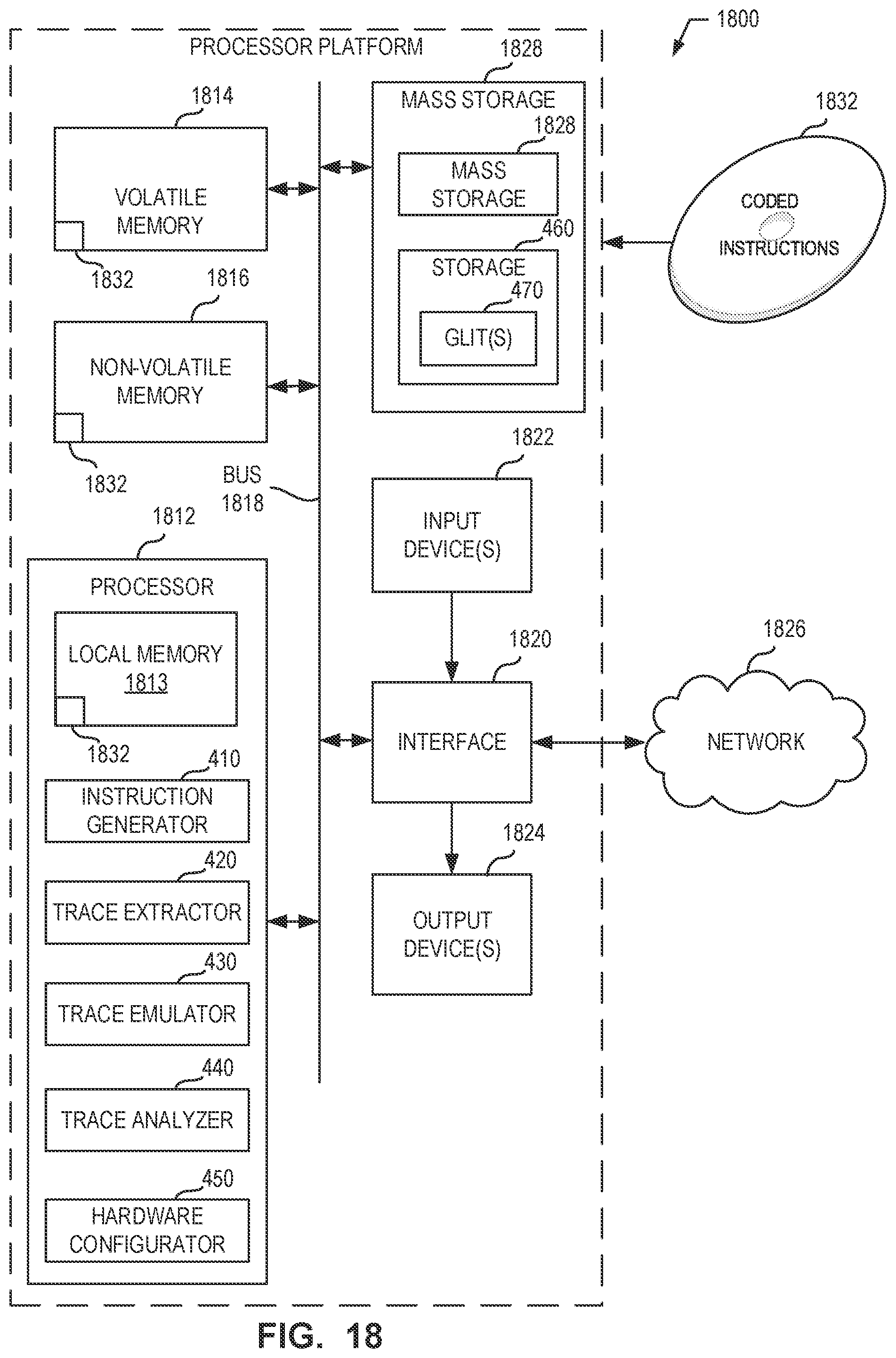 Patent US12106112 Figure 16 – Methods and apparatus to generate graphics processing unit long instruction traces