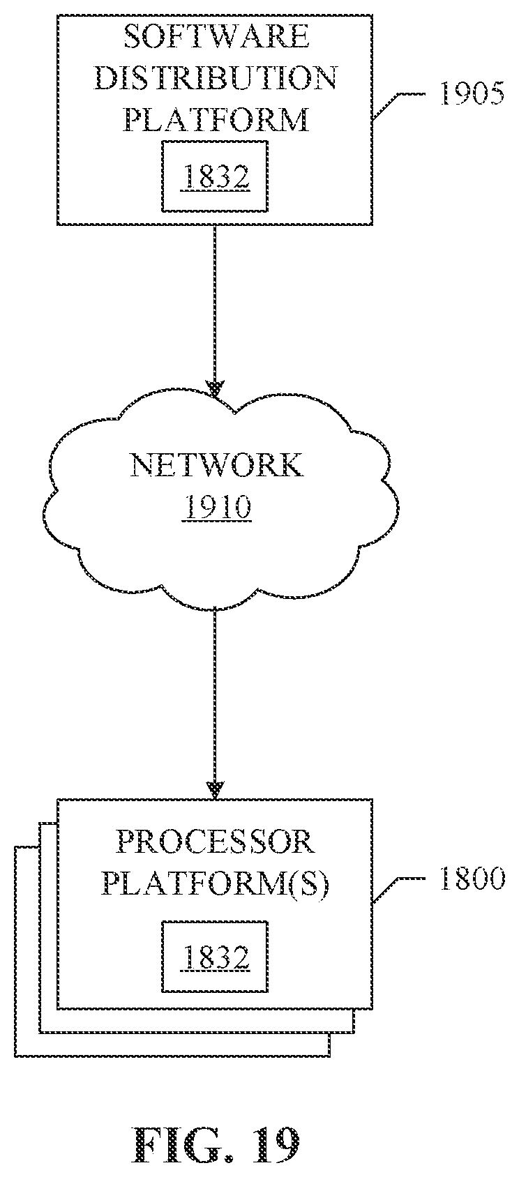 Patent US12106112 Figure 17 – Methods and apparatus to generate graphics processing unit long instruction traces