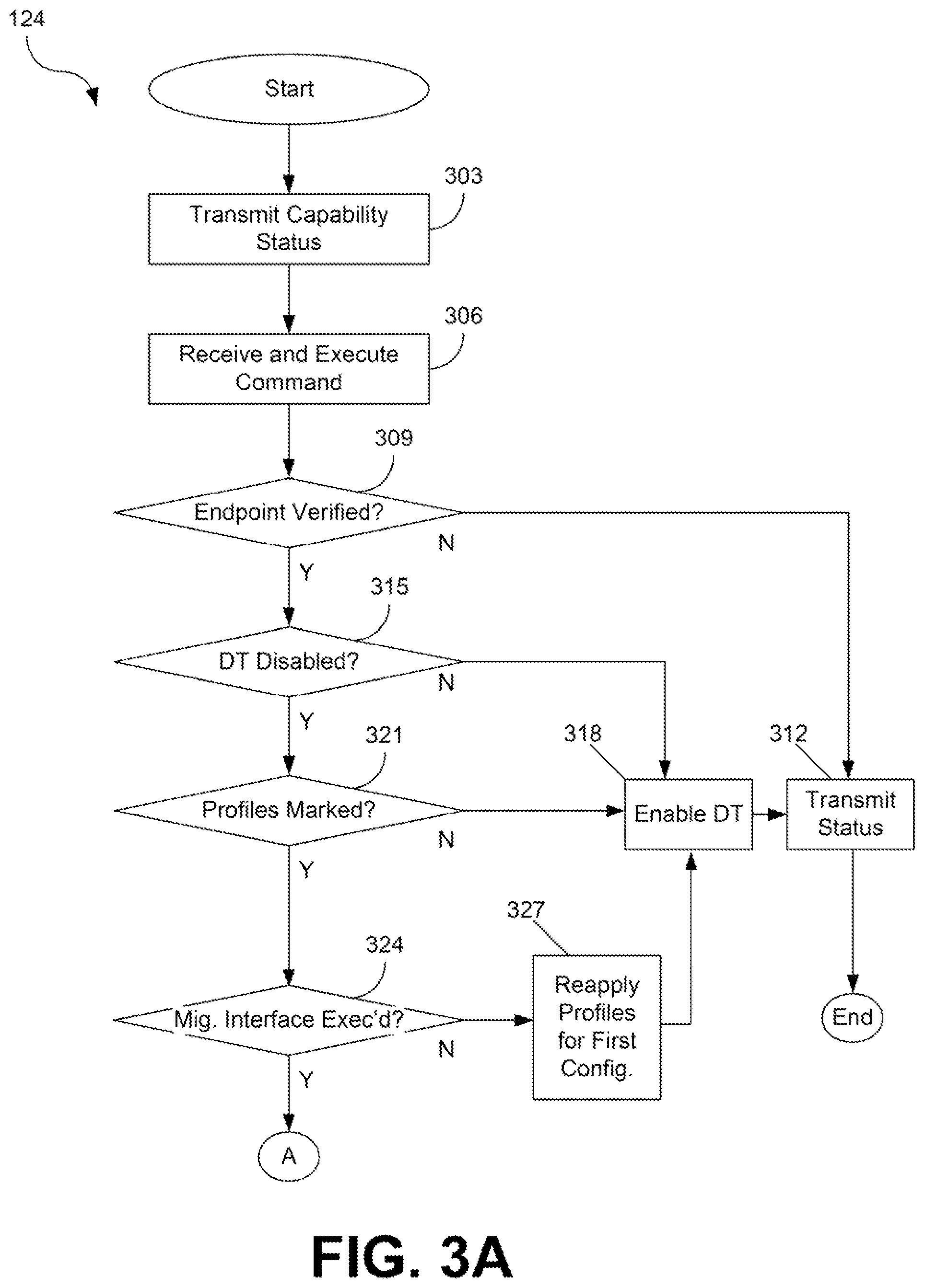 Patent US12106113 Figure 3 – Managing deployment model migrations for enrolled devices