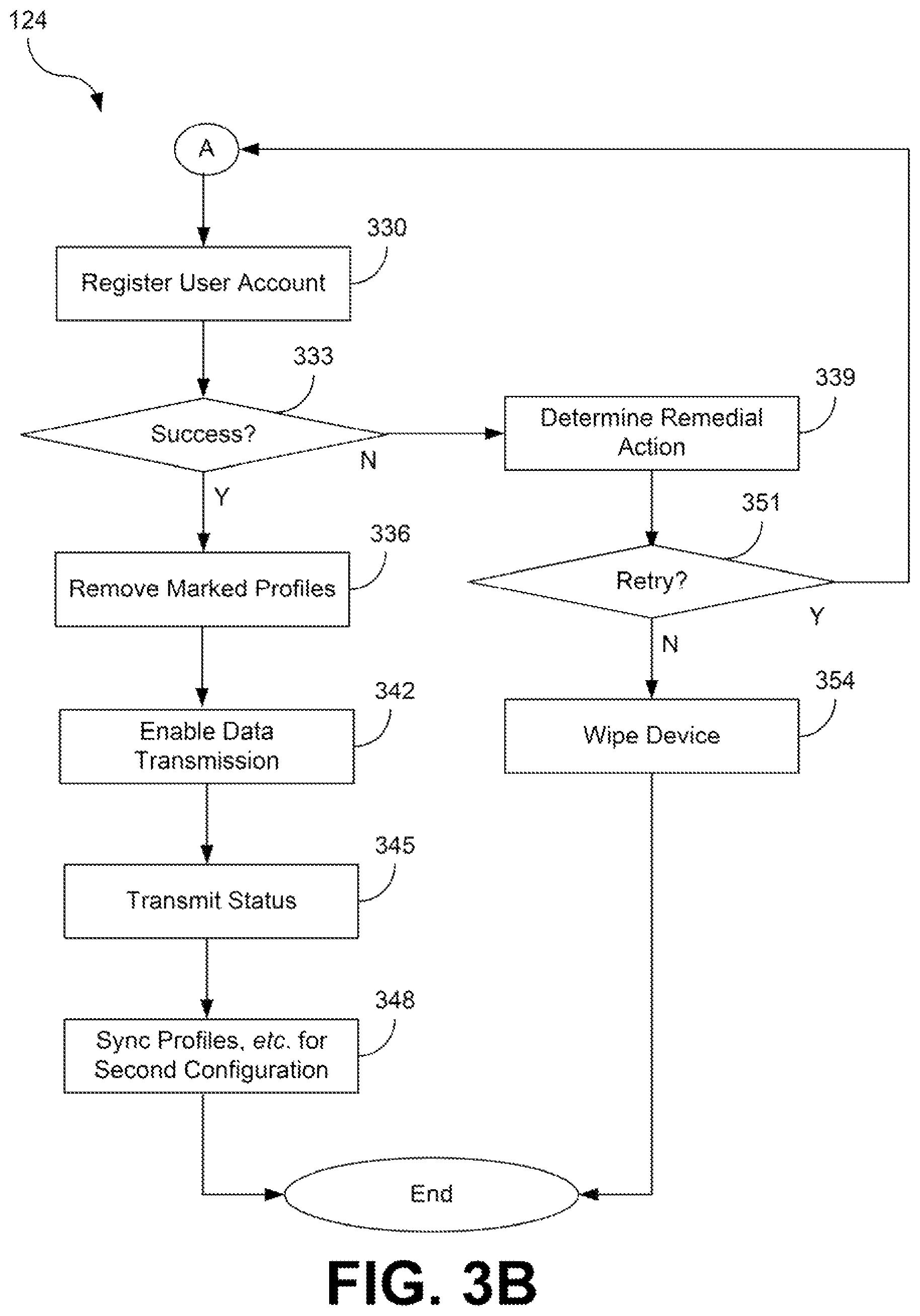 Patent US12106113 Figure 4 – Managing deployment model migrations for enrolled devices