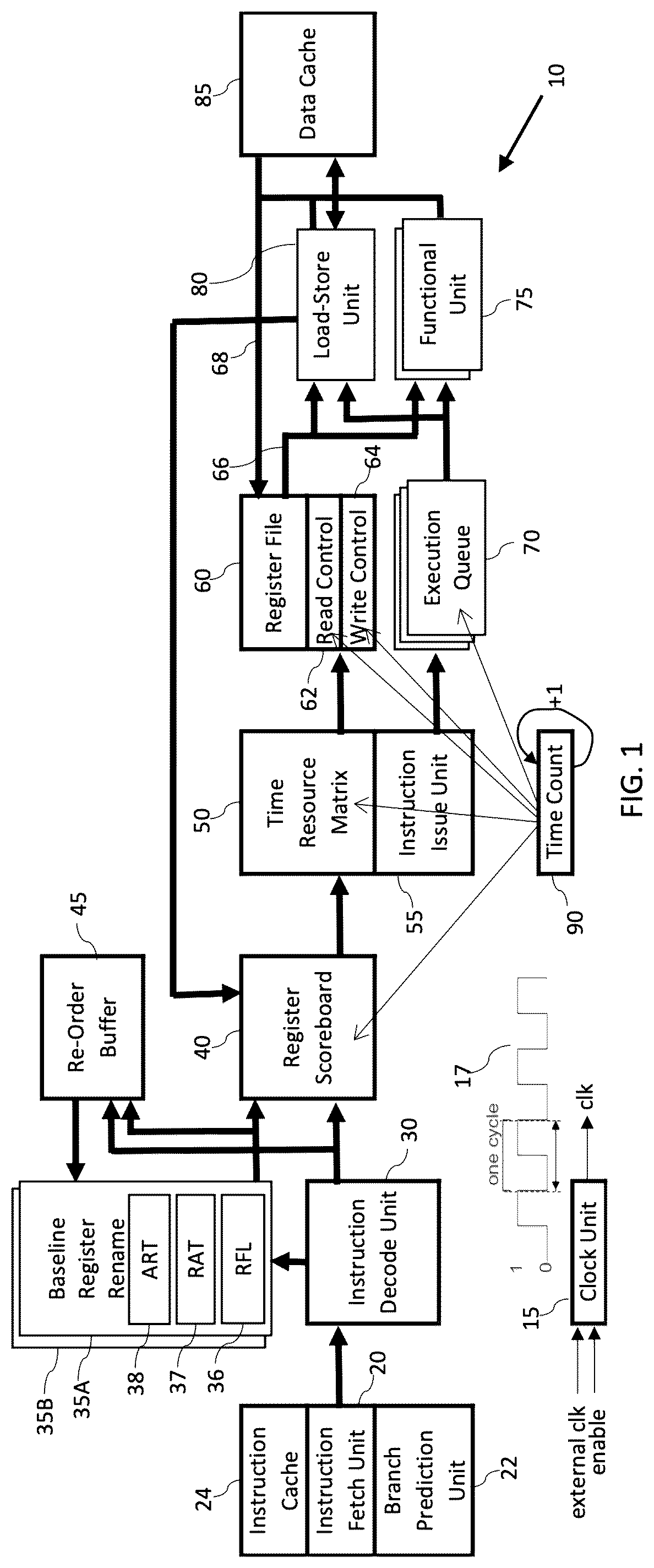 Patent US12106114 Figure 1 – Microprocessor with shared read and write buses and instruction issuance to multiple register sets in accordance with a time counter