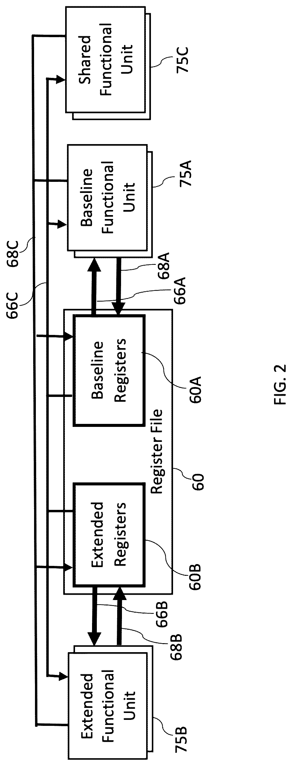 Patent US12106114 Figure 2 – Microprocessor with shared read and write buses and instruction issuance to multiple register sets in accordance with a time counter