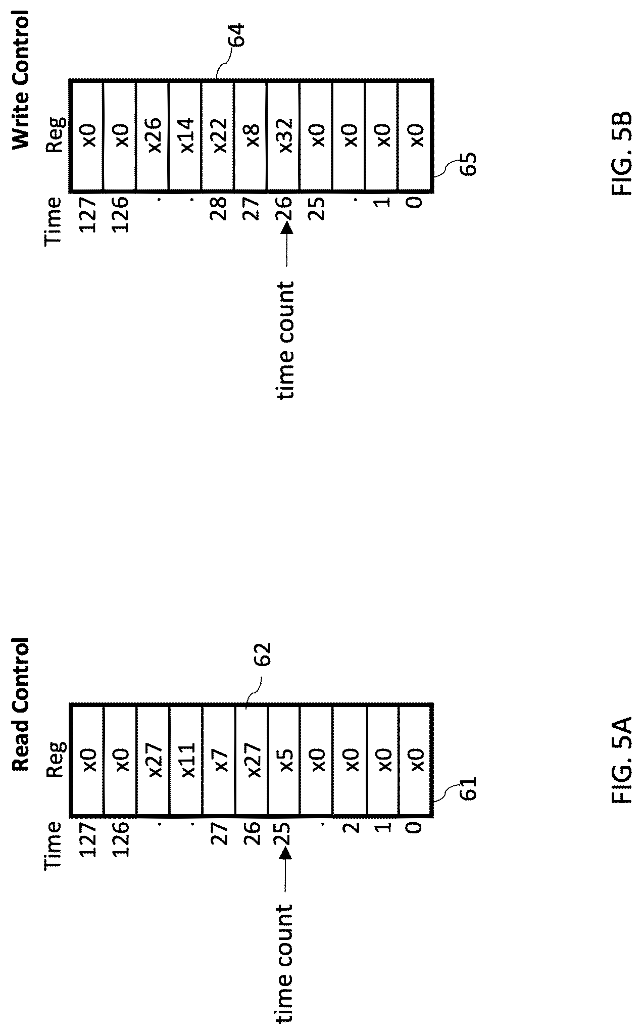 Patent US12106114 Figure 5 – Microprocessor with shared read and write buses and instruction issuance to multiple register sets in accordance with a time counter