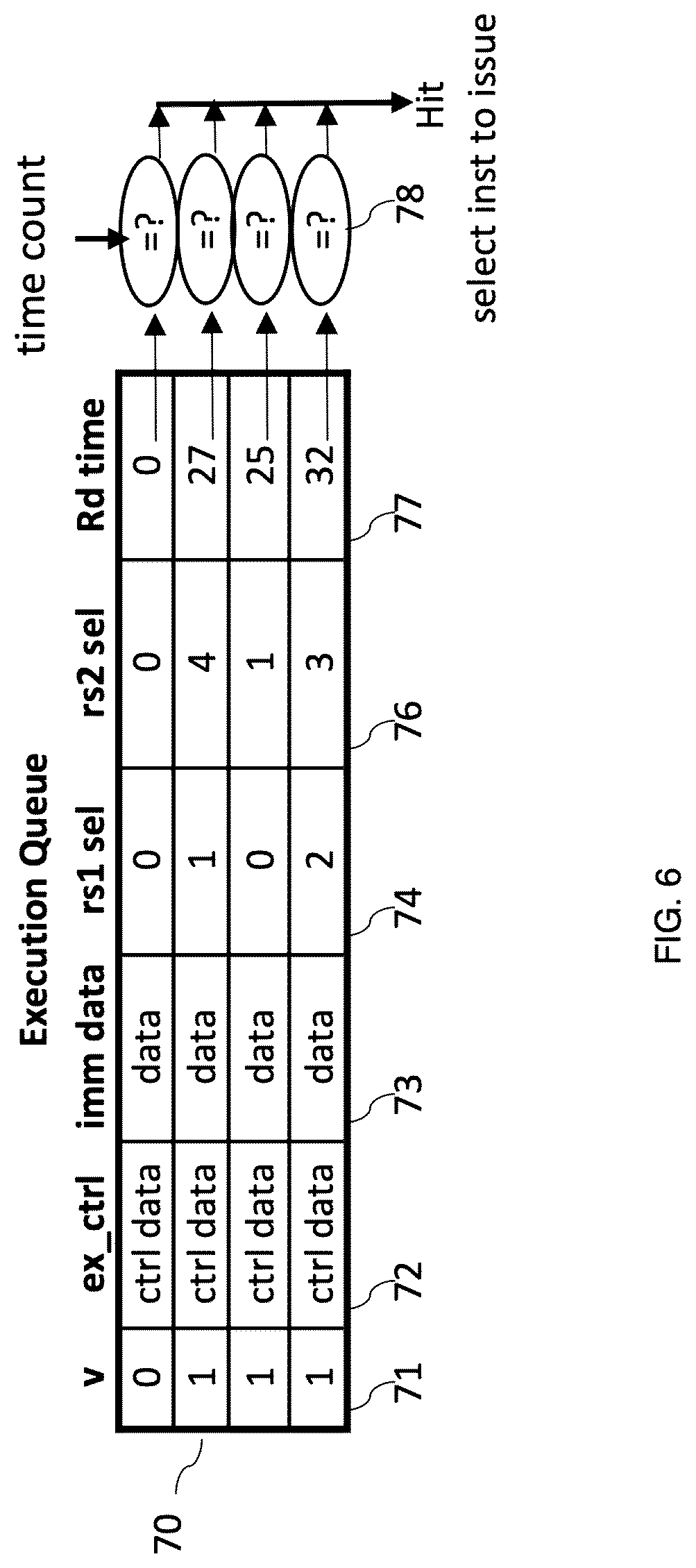 Patent US12106114 Figure 6 – Microprocessor with shared read and write buses and instruction issuance to multiple register sets in accordance with a time counter
