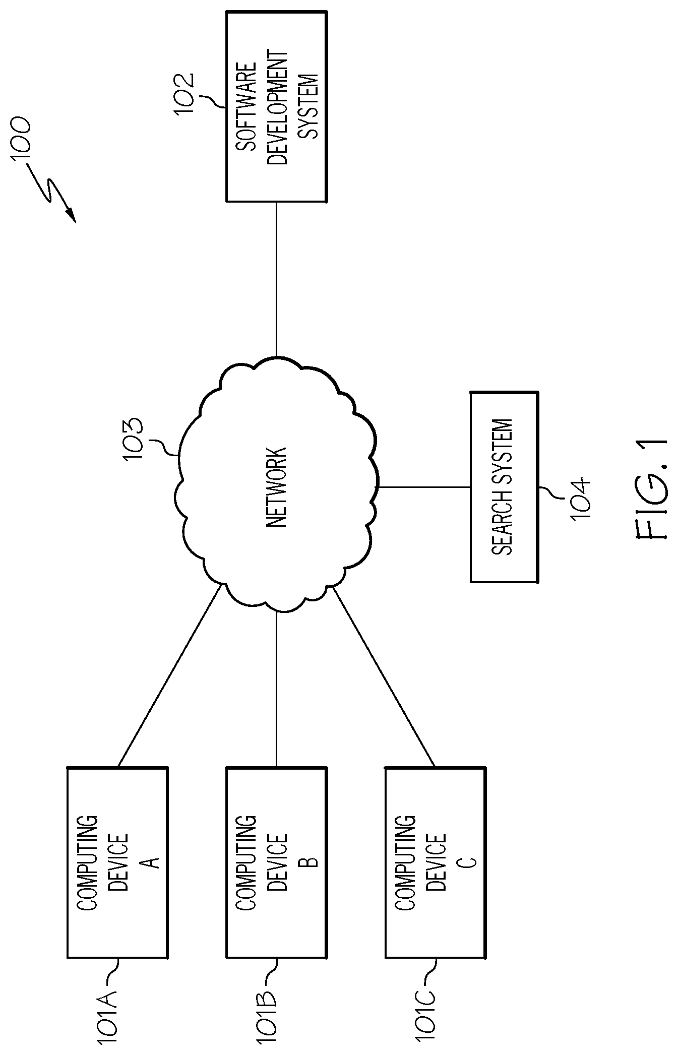 Patent US12106115 Figure 1 – Searching an array of multi-byte elements using an n-byte search instruction
