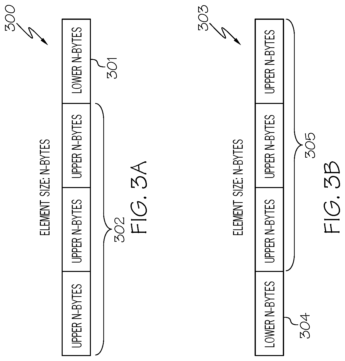 Patent US12106115 Figure 3 – Searching an array of multi-byte elements using an n-byte search instruction