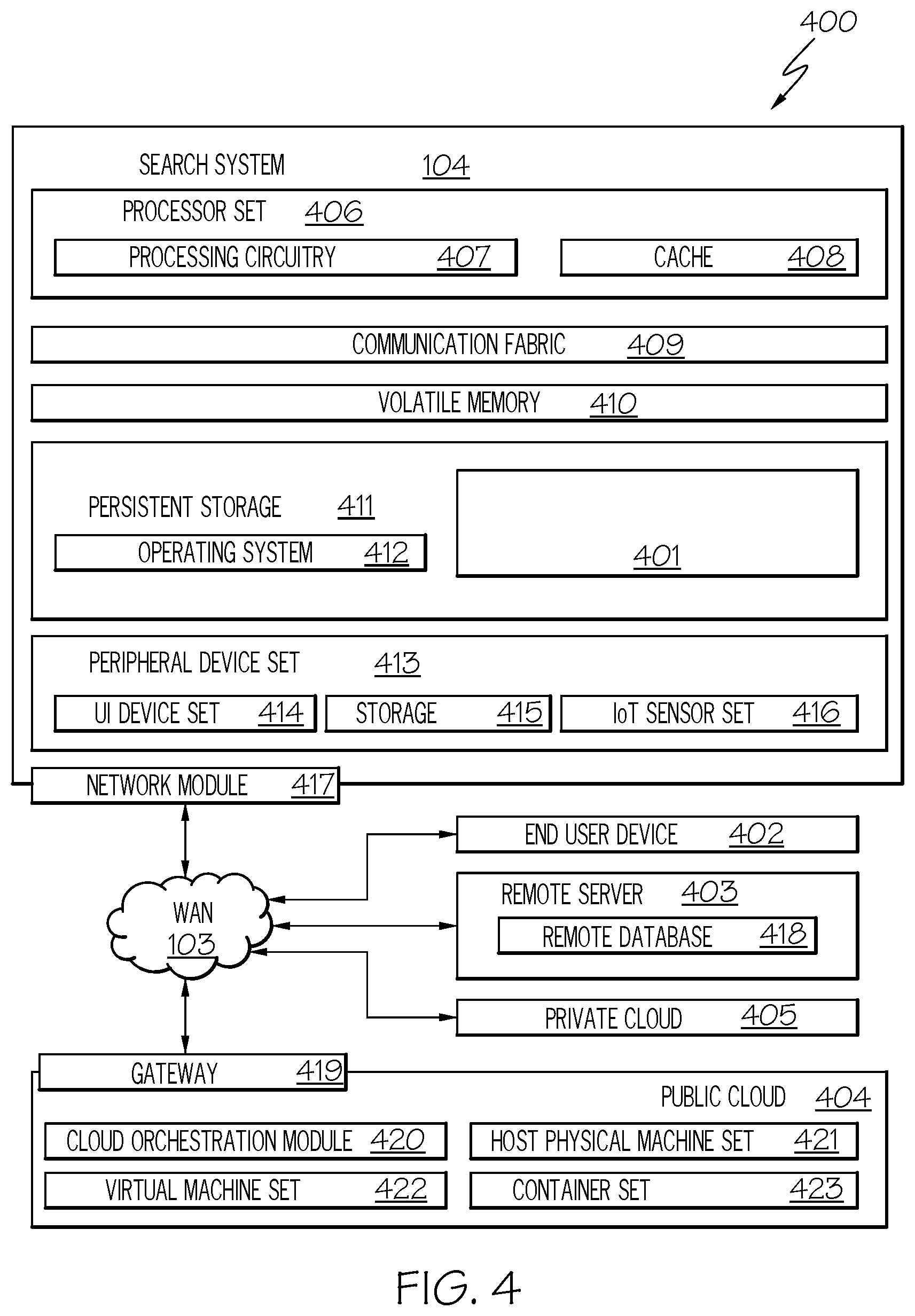 Patent US12106115 Figure 4 – Searching an array of multi-byte elements using an n-byte search instruction