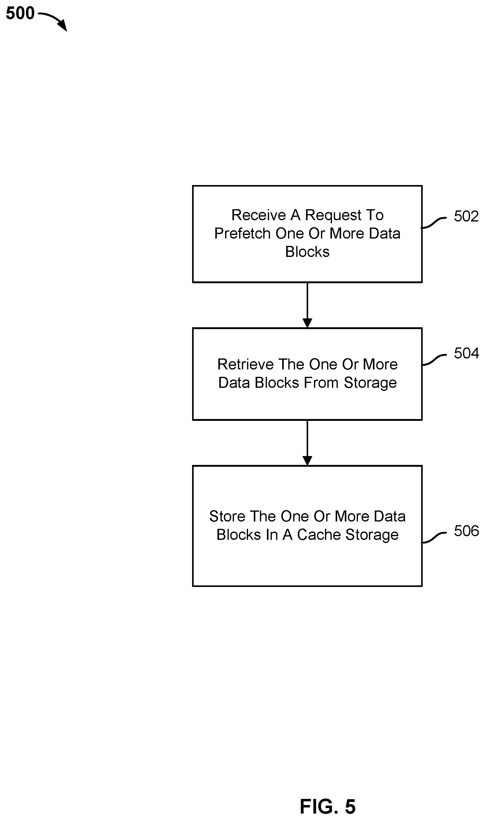 Patent US12106116 Figure 5 – Virtual machine boot data prediction