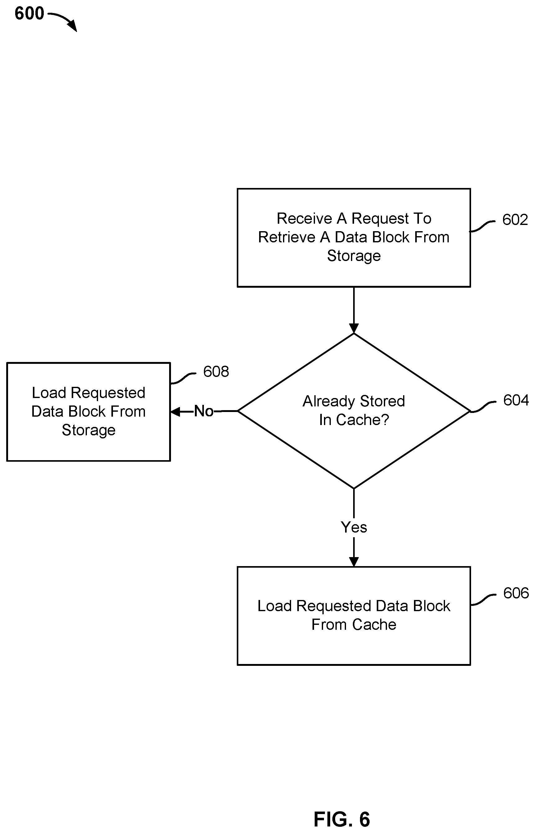 Patent US12106116 Figure 6 – Virtual machine boot data prediction