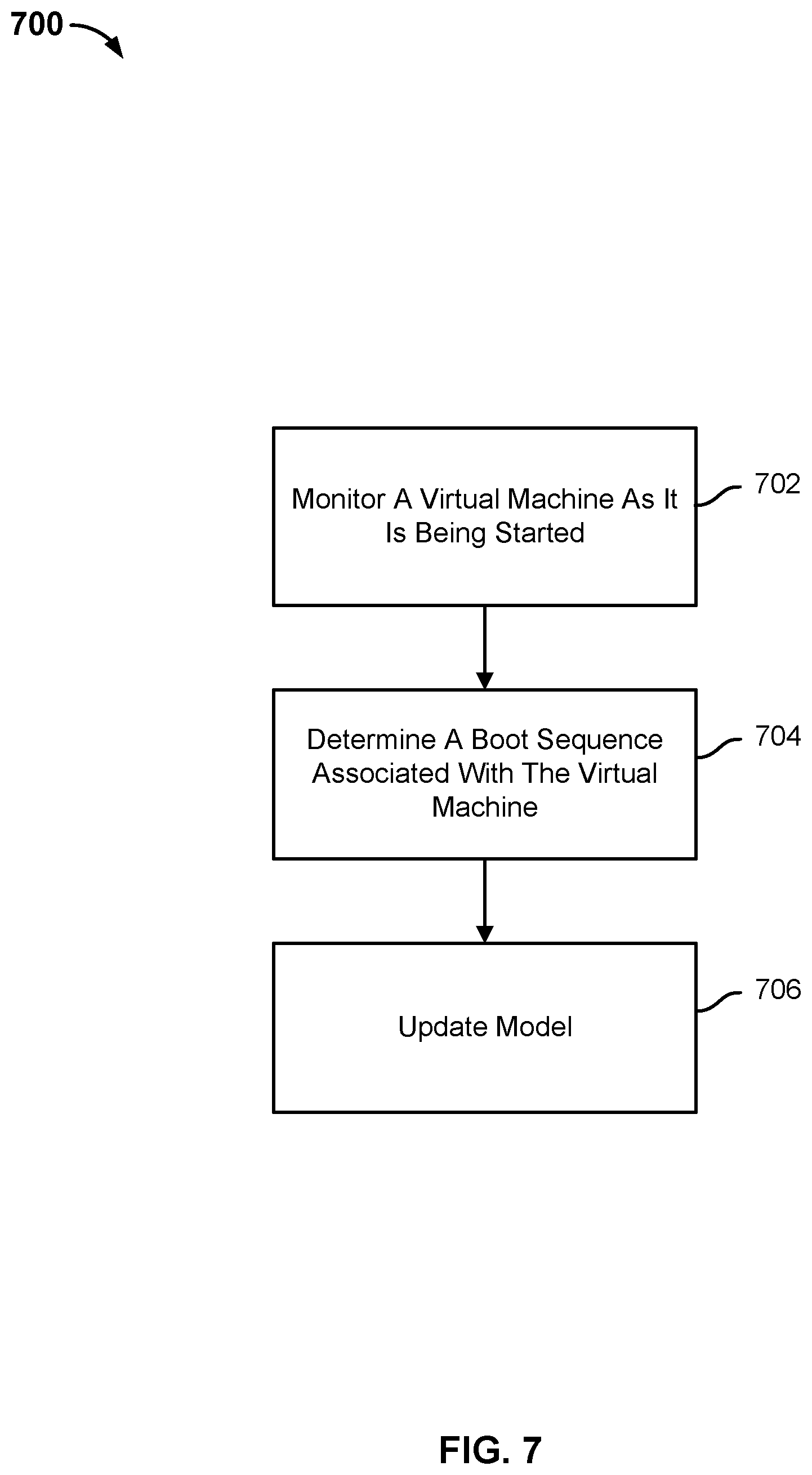 Patent US12106116 Figure 7 – Virtual machine boot data prediction