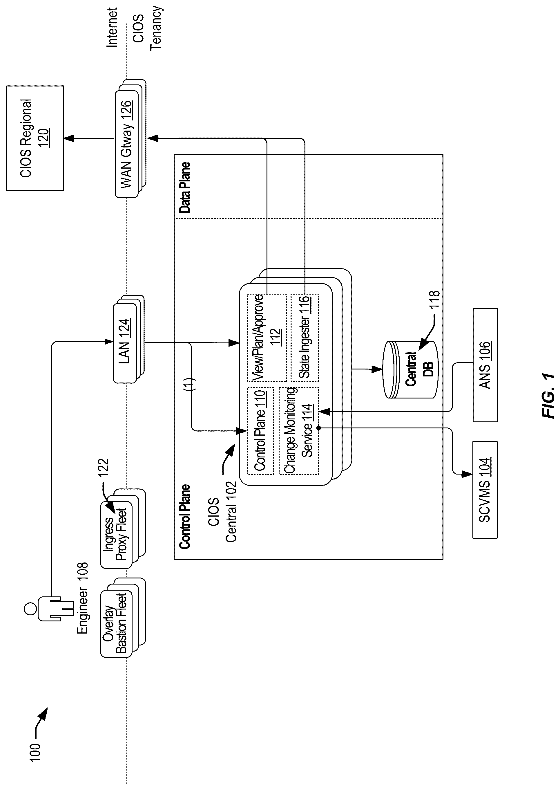 Patent US12106117 Figure 1 – Techniques for providing cloud services on demand