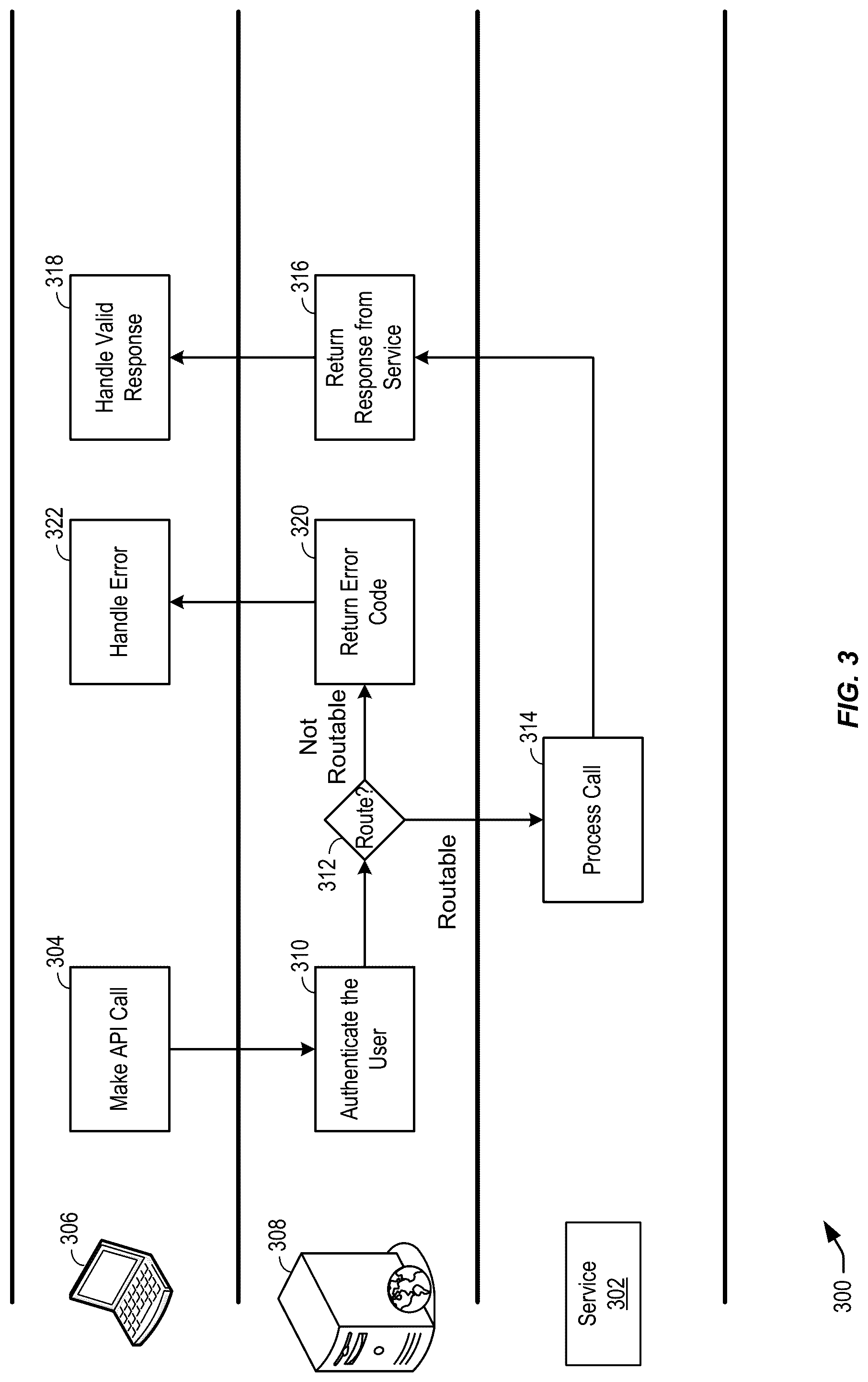 Patent US12106117 Figure 3 – Techniques for providing cloud services on demand