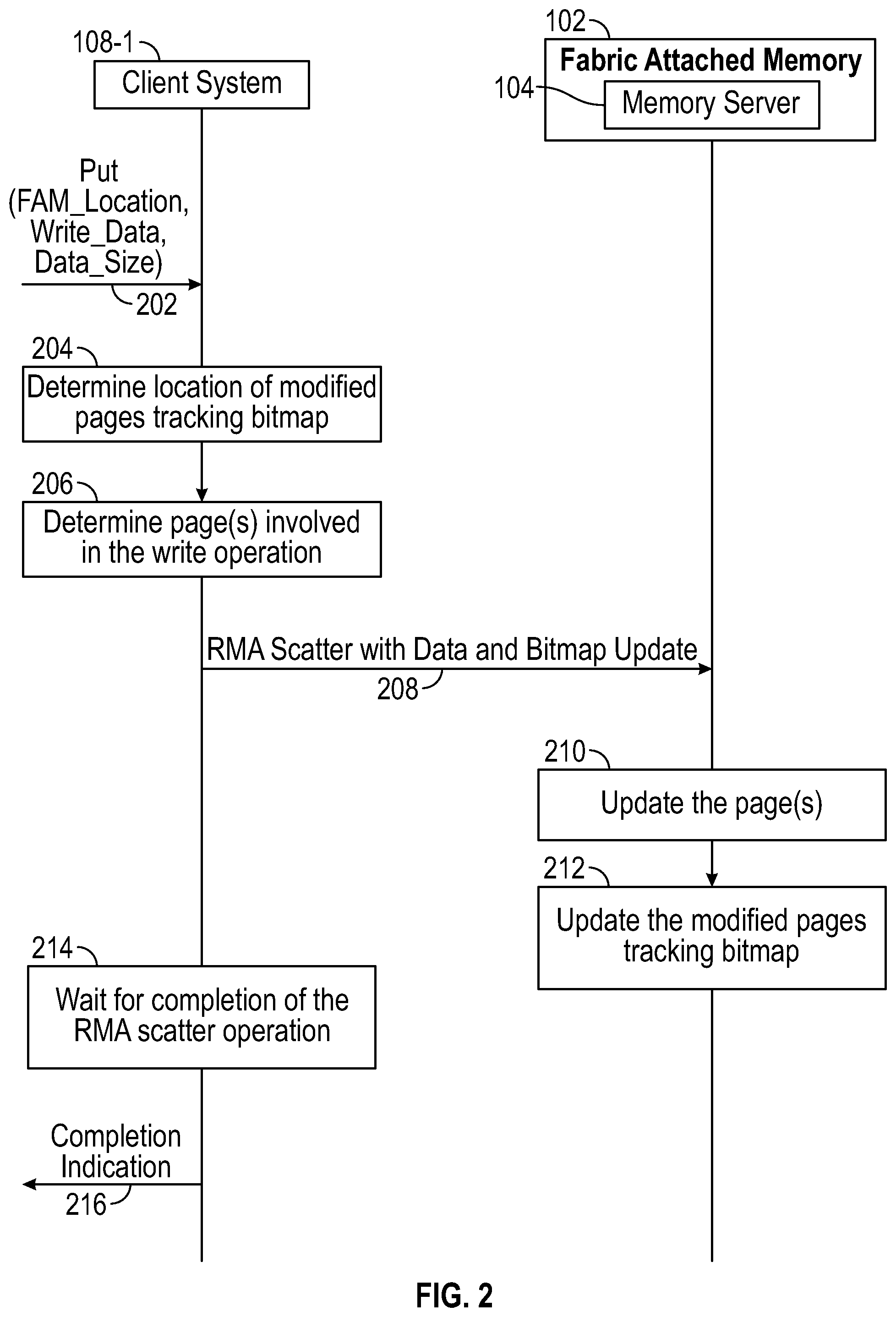 Patent US12106119 Figure 2 – Client update of data modification tracking structure