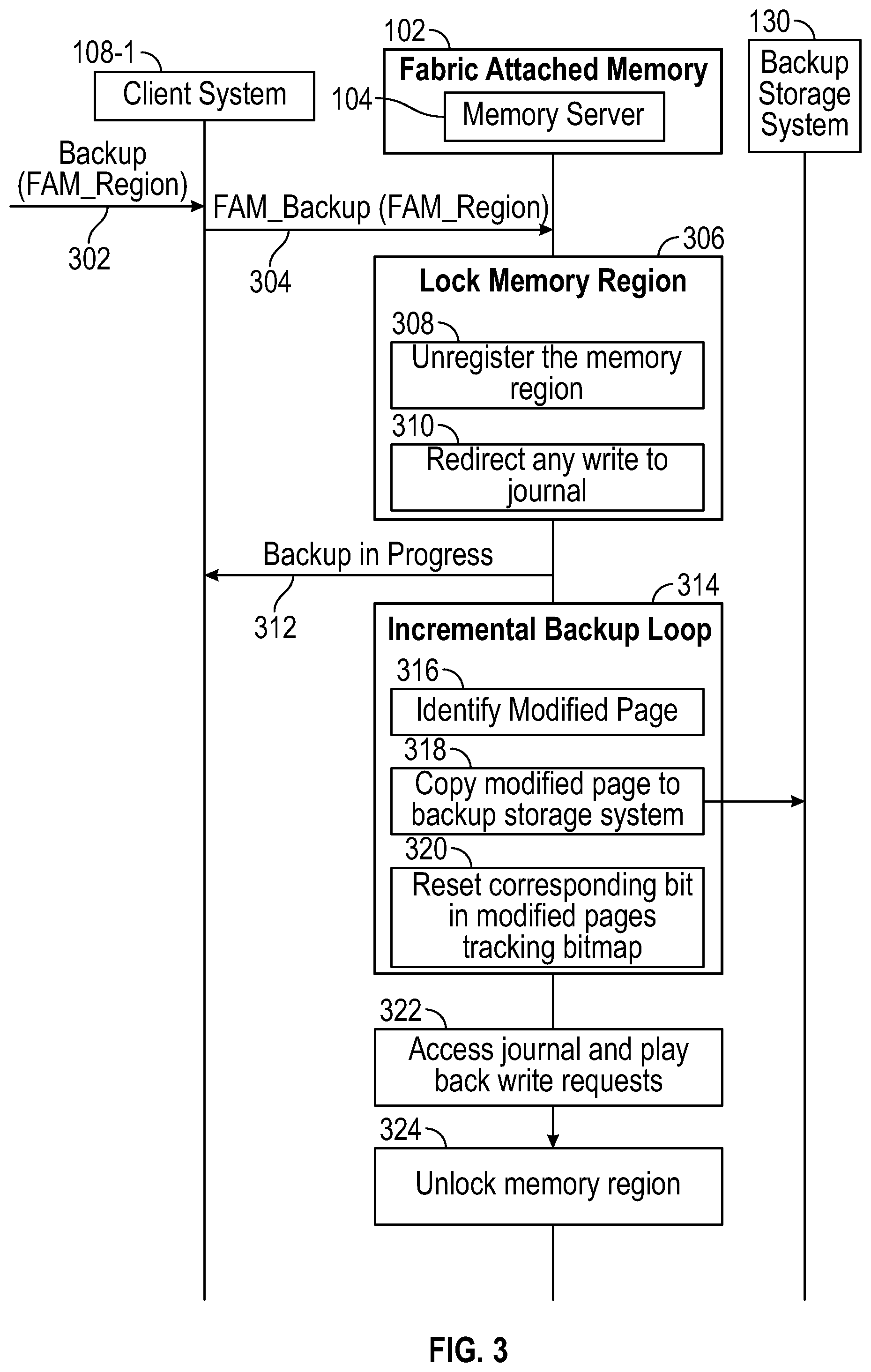 Patent US12106119 Figure 3 – Client update of data modification tracking structure