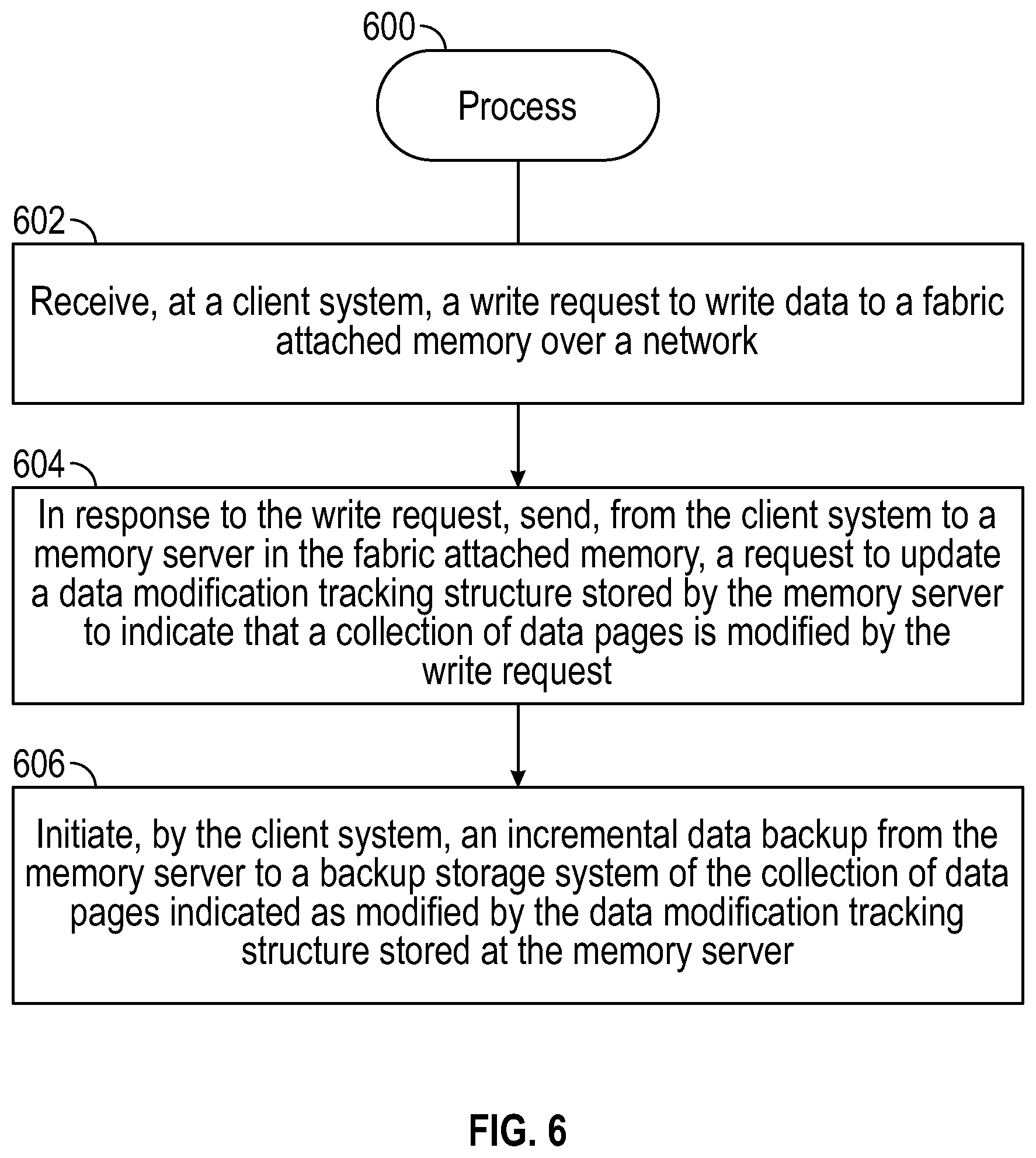 Patent US12106119 Figure 5 – Client update of data modification tracking structure