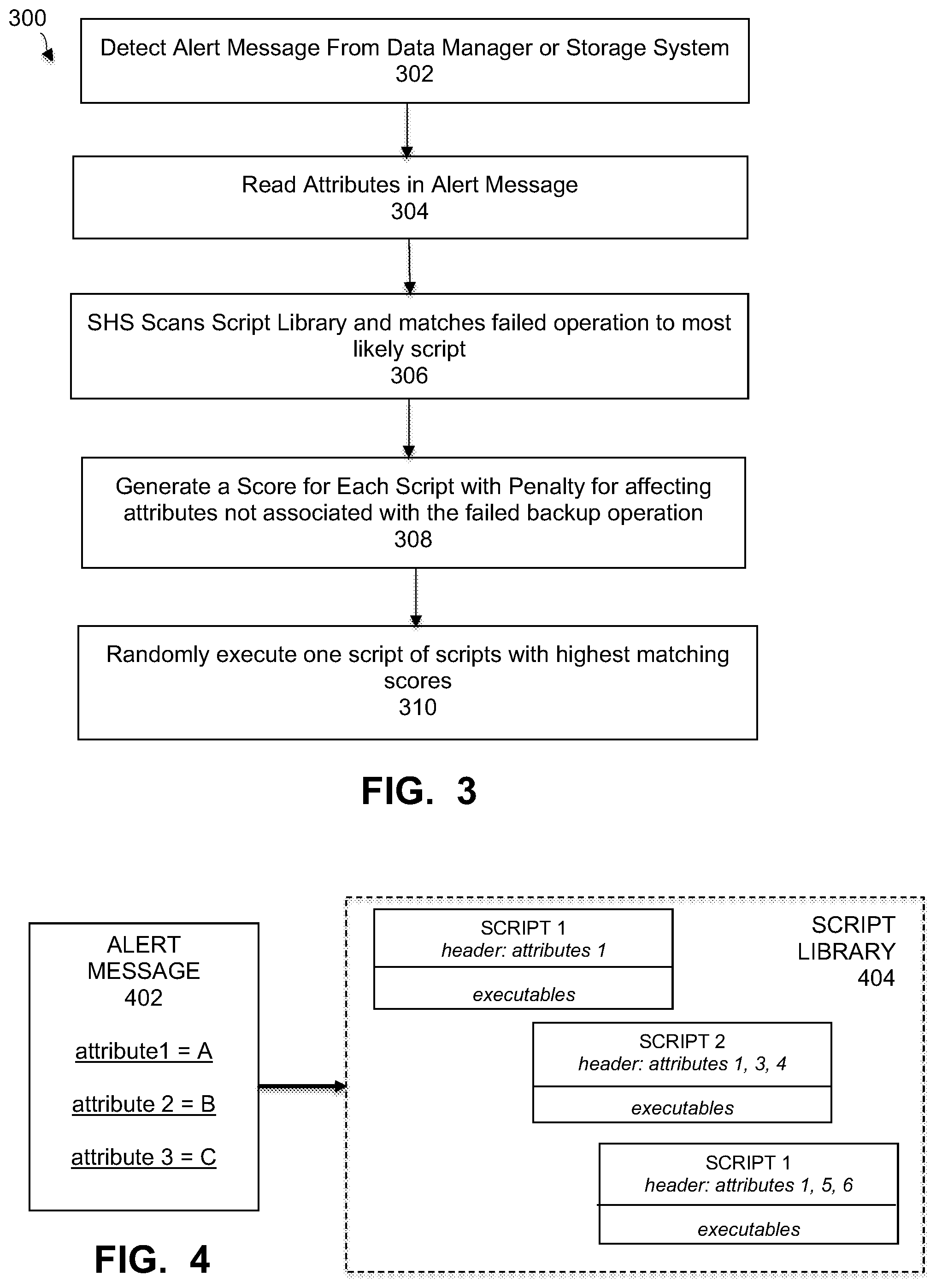 Patent US12106120 Figure 3 – Self-healing data protection system automatically determining attributes for matching to relevant scripts
