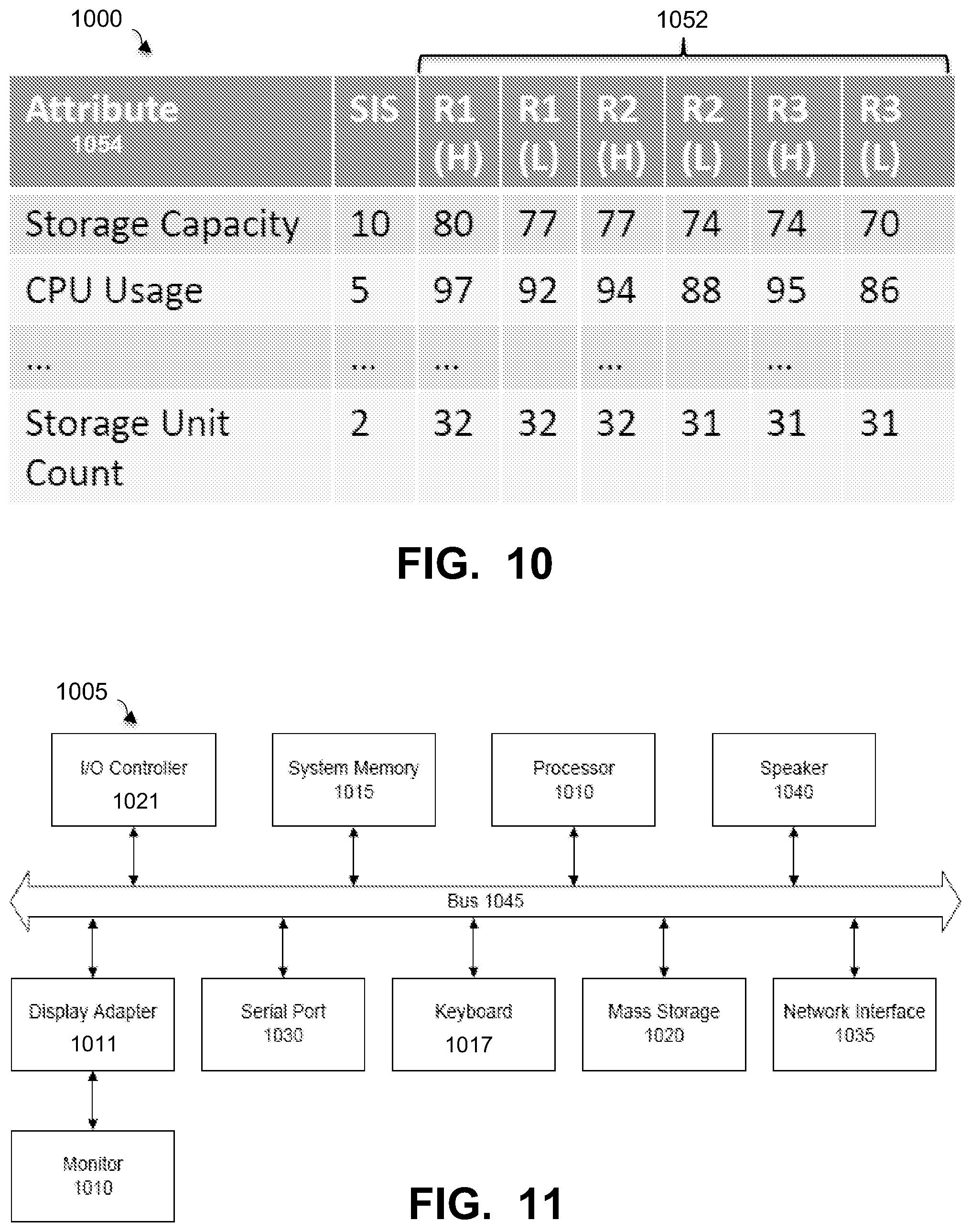 Patent US12106120 Figure 8 – Self-healing data protection system automatically determining attributes for matching to relevant scripts