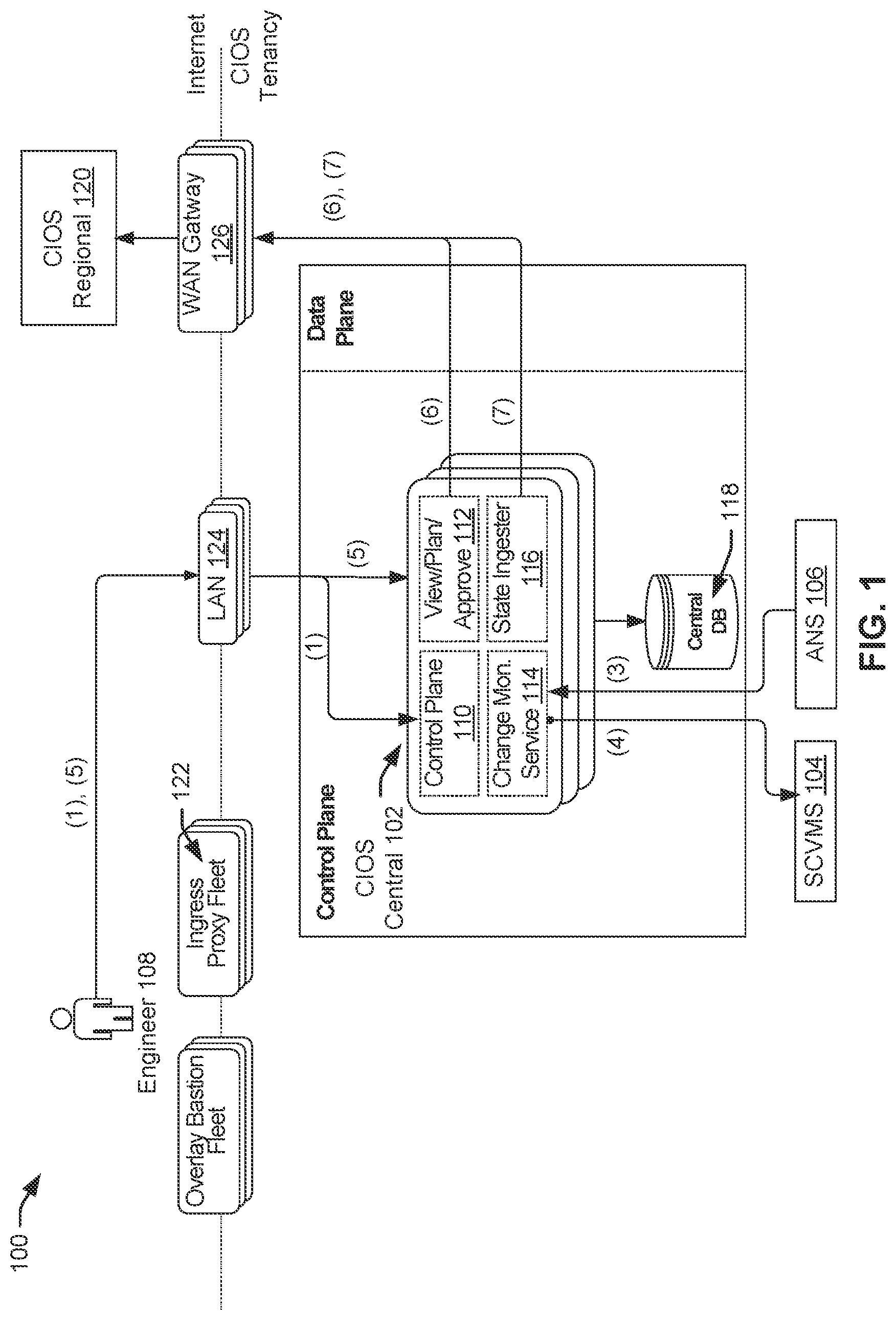 Patent US12106121 Figure 1 – Techniques for utilizing directed acyclic graphs for deployment instructions