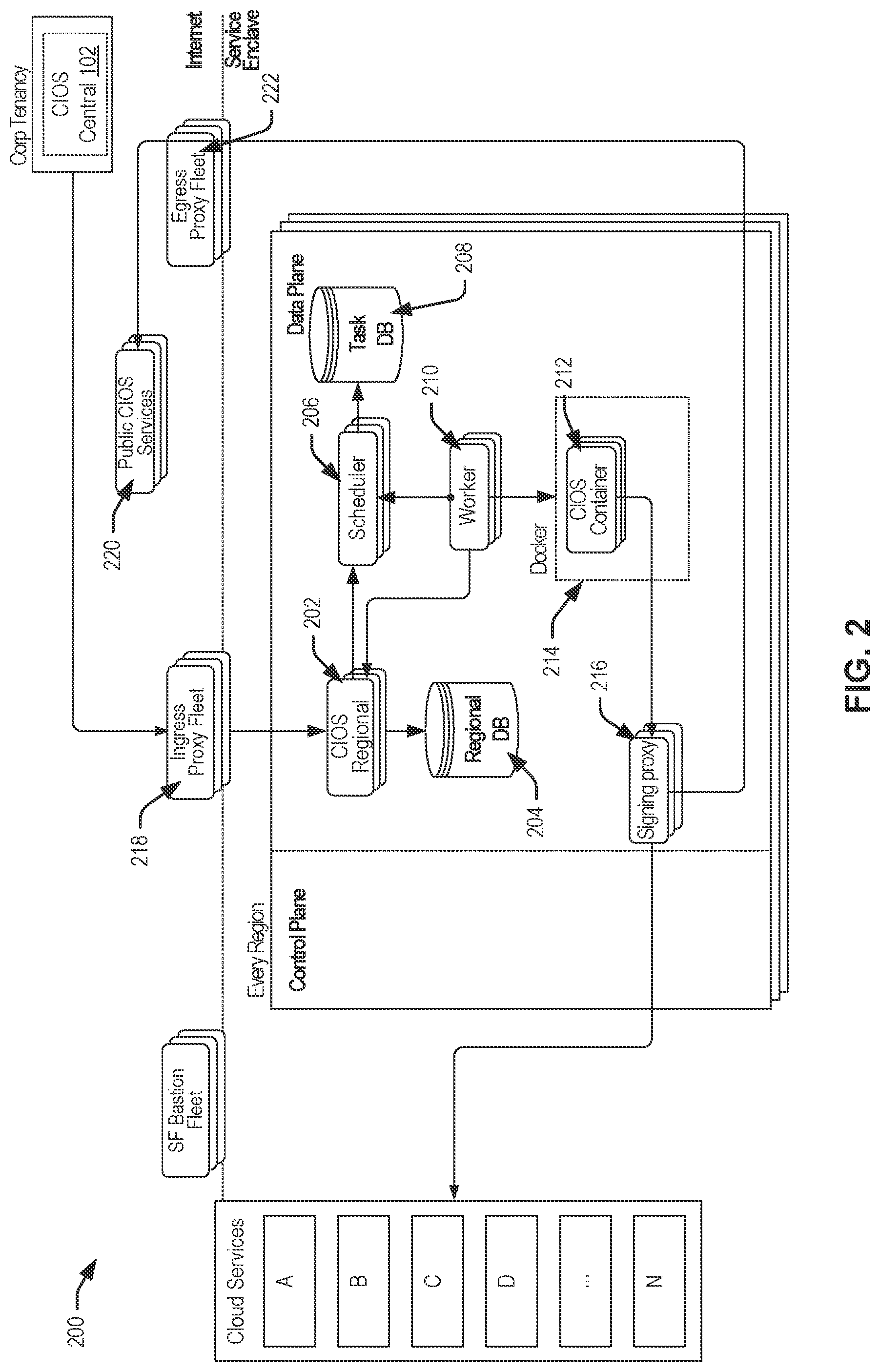 Patent US12106121 Figure 2 – Techniques for utilizing directed acyclic graphs for deployment instructions