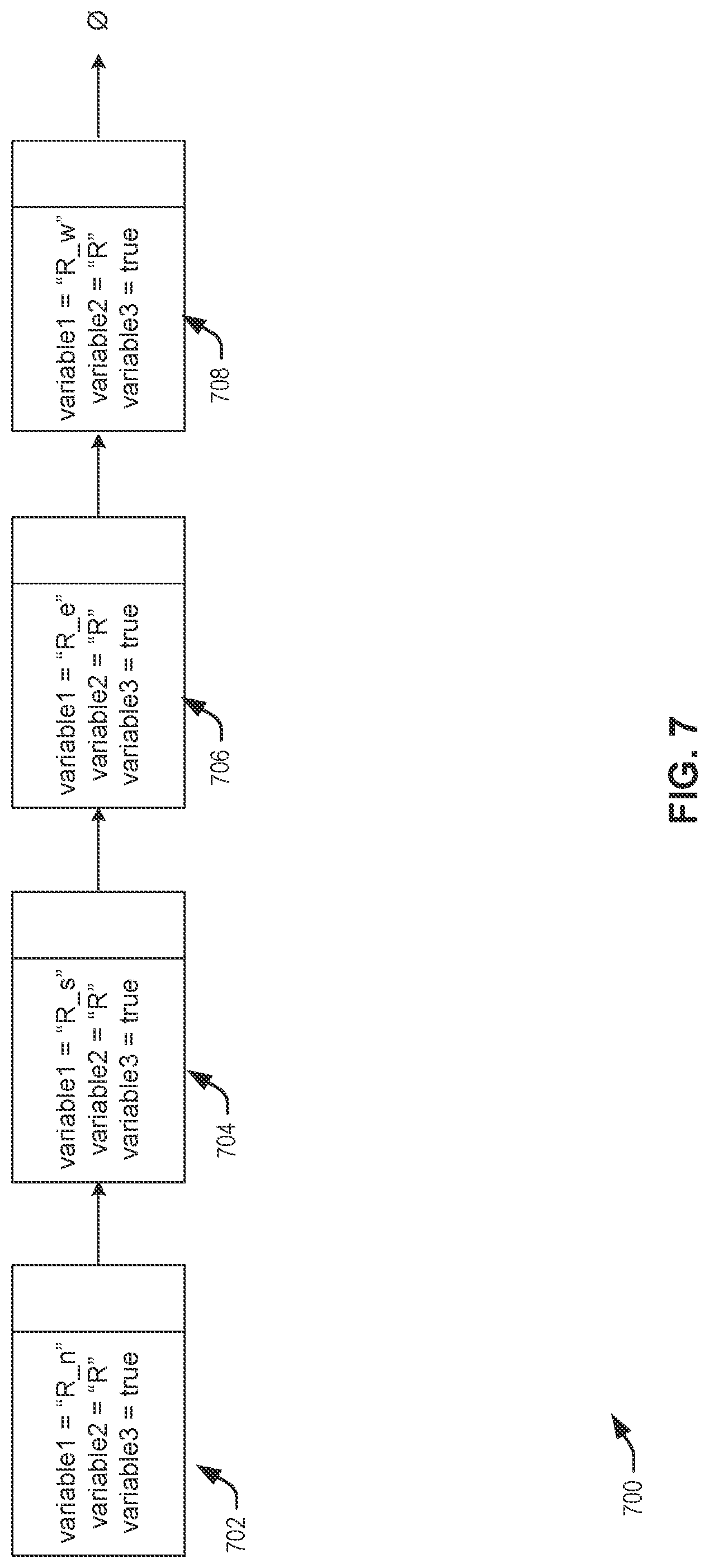 Patent US12106121 Figure 7 – Techniques for utilizing directed acyclic graphs for deployment instructions