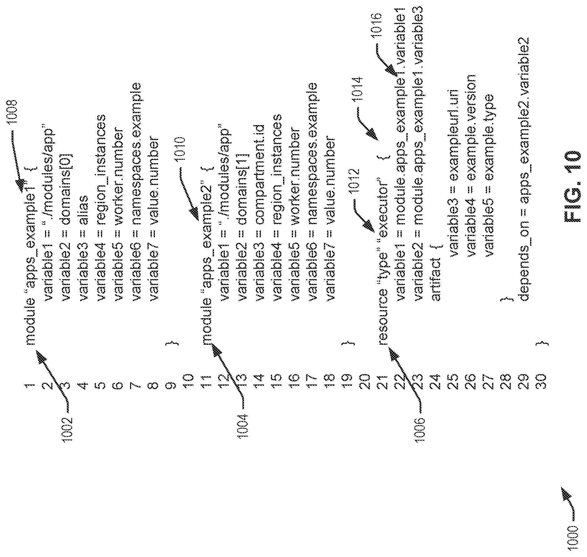 Patent US12106121 Figure 10 – Techniques for utilizing directed acyclic graphs for deployment instructions