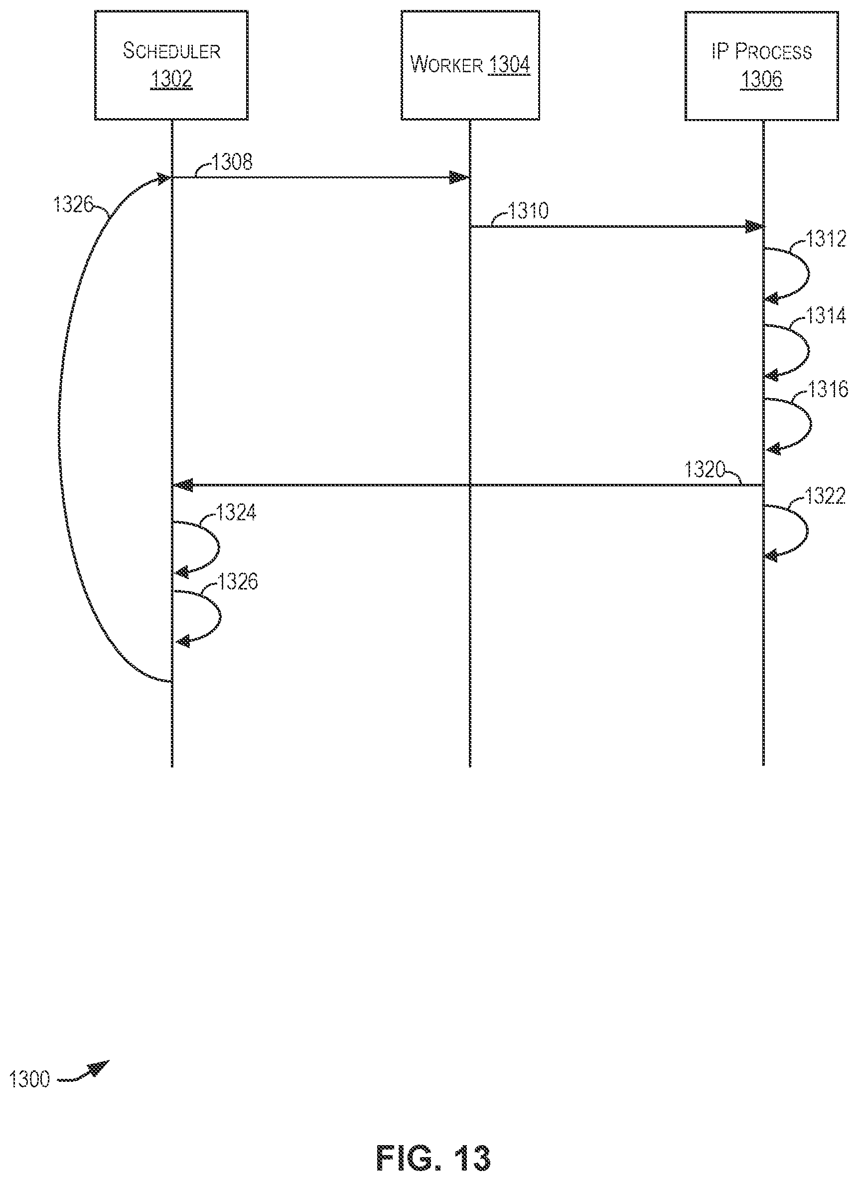 Patent US12106121 Figure 13 – Techniques for utilizing directed acyclic graphs for deployment instructions