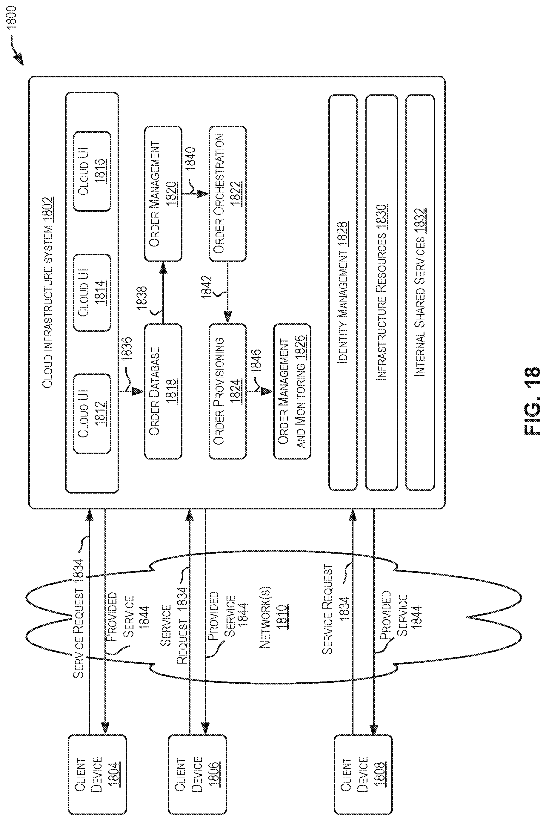 Patent US12106121 Figure 18 – Techniques for utilizing directed acyclic graphs for deployment instructions