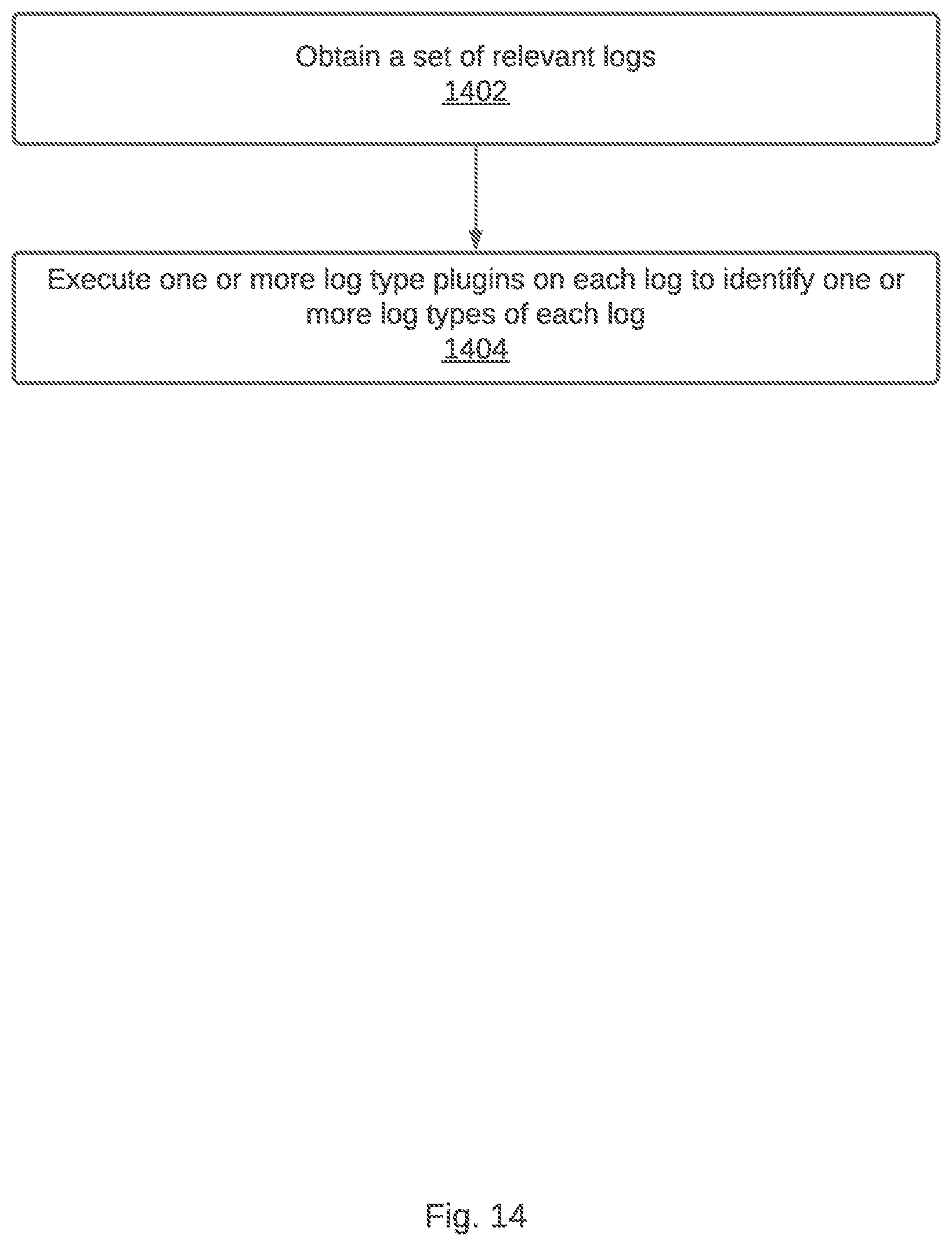 Patent US12106123 Figure 15 – Collaborative analysis system for analyzing logs