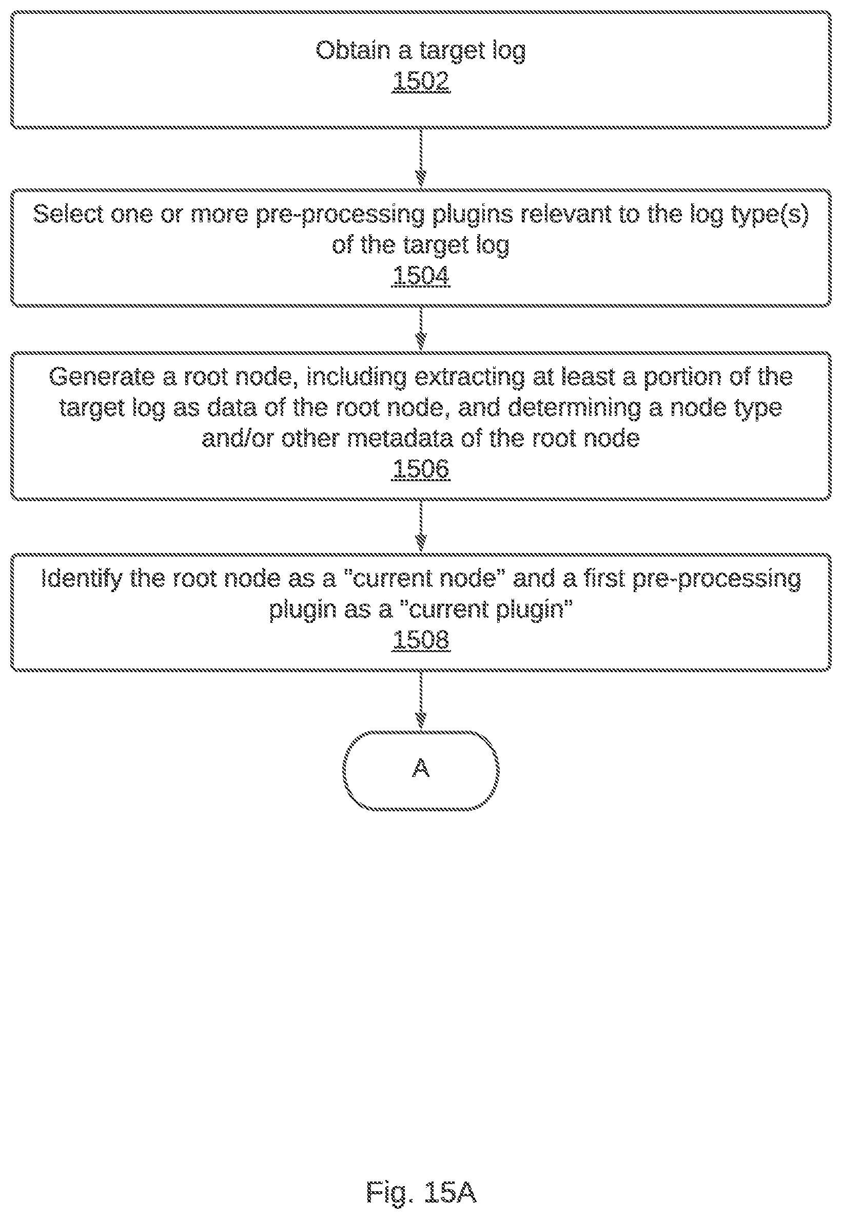 Patent US12106123 Figure 16 – Collaborative analysis system for analyzing logs