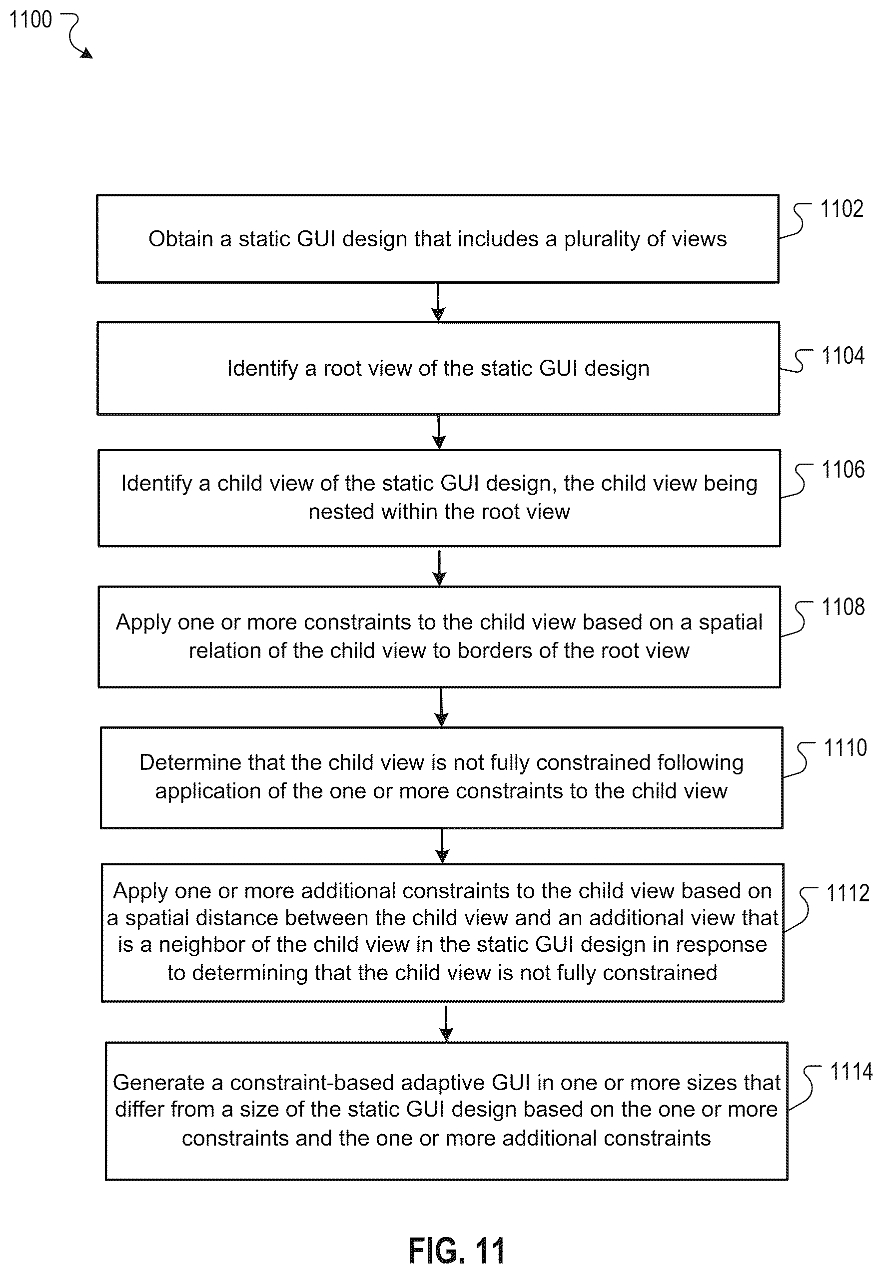 Patent US12106124 Figure 11 – Creating default layout constraints for graphical interfaces